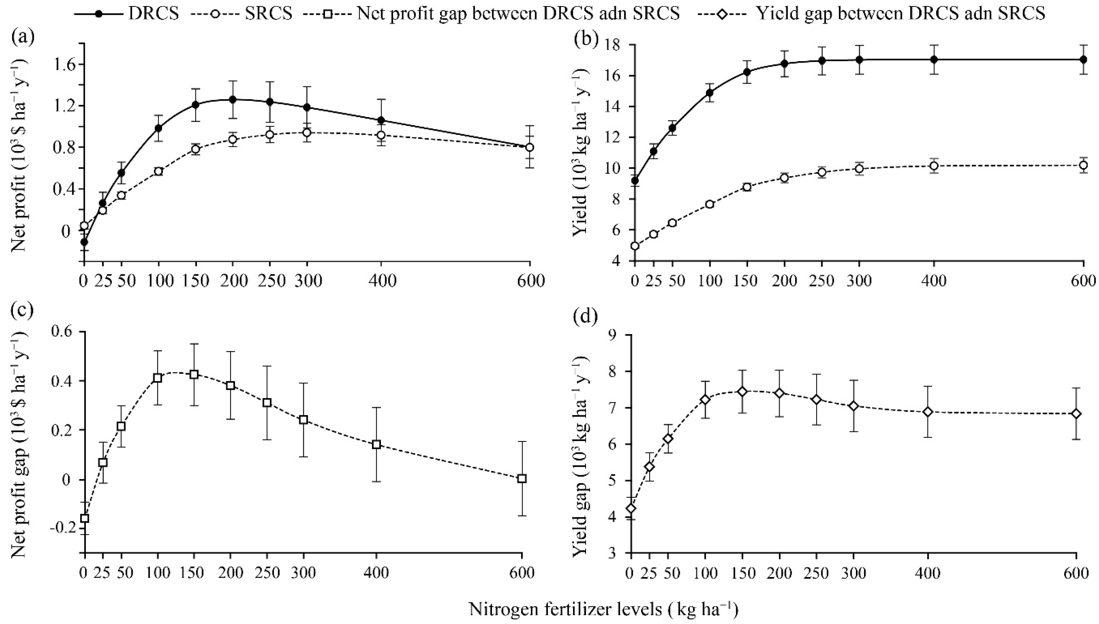 Atmosphere 11 01048 g004