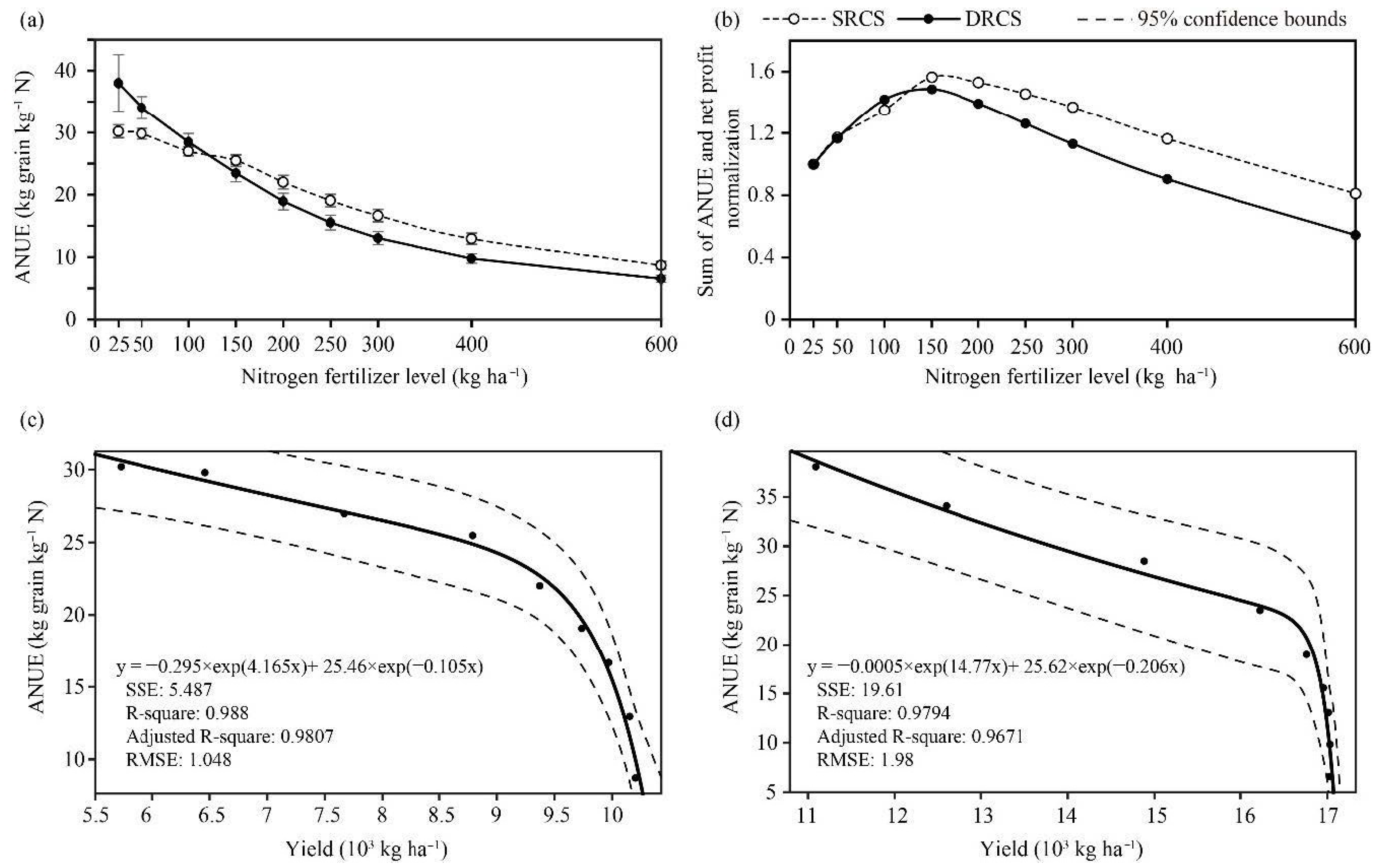 Atmosphere 11 01048 g006