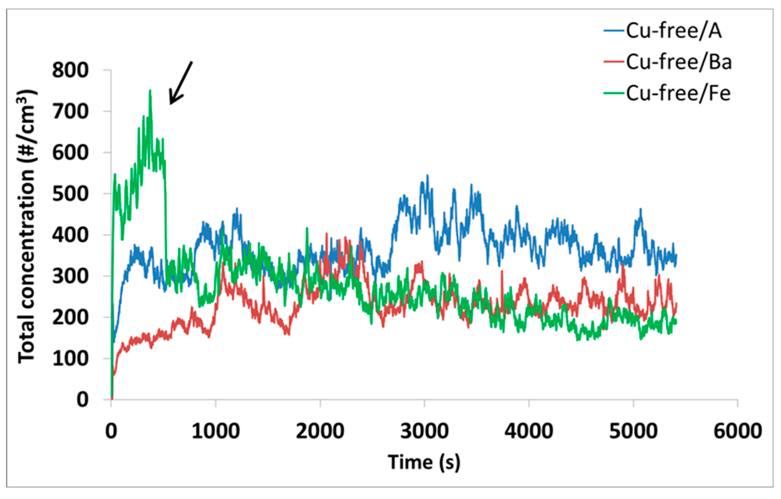 Atmosphere 11 01050 g003