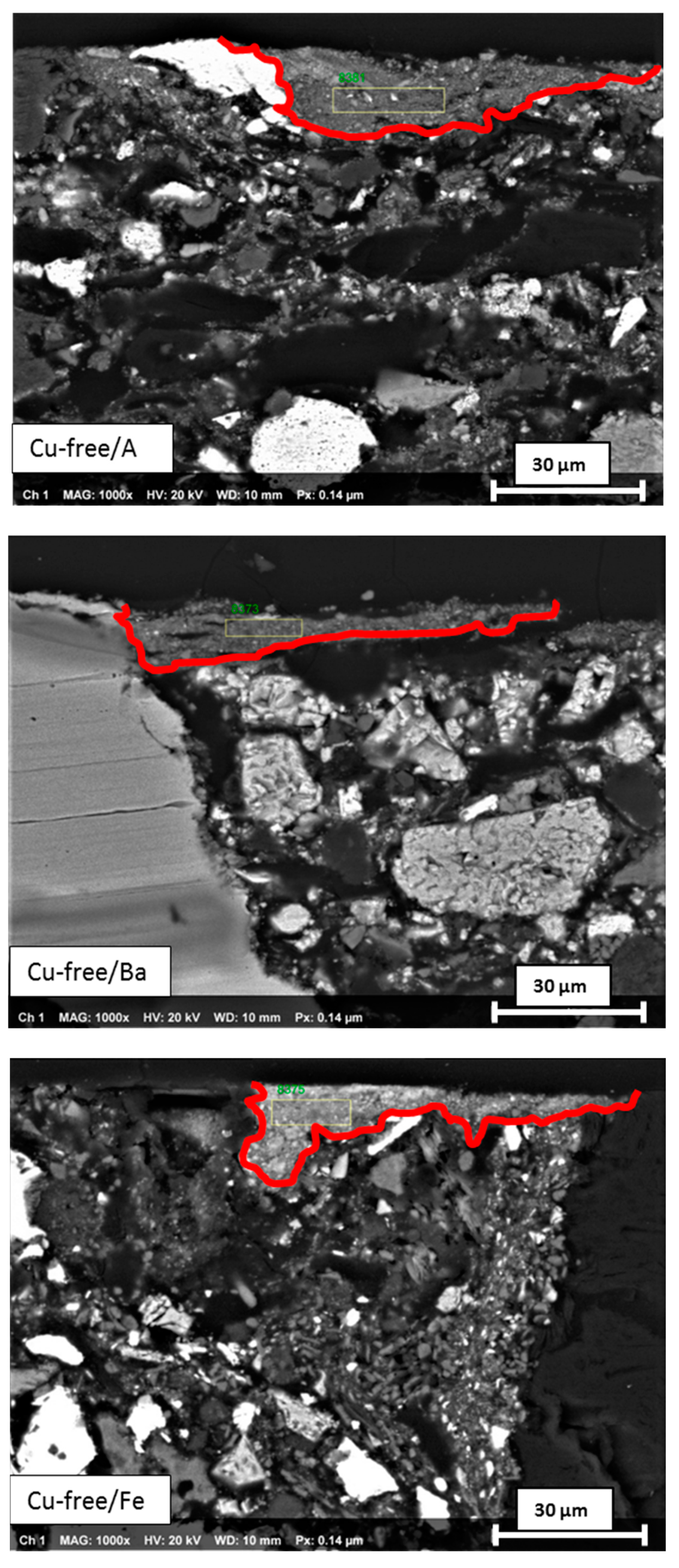 Atmosphere 11 01050 g007