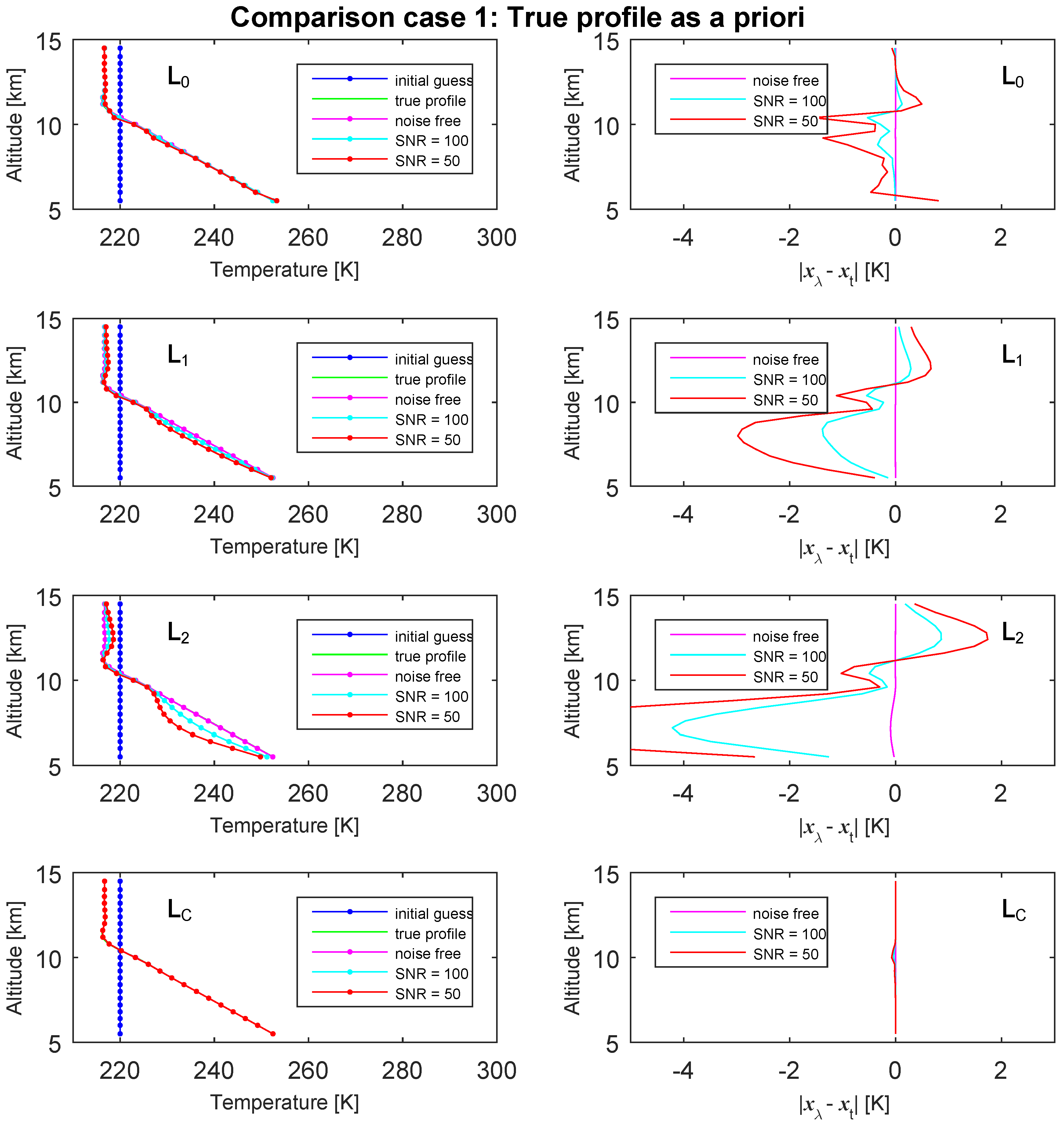 Atmosphere 11 01052 g001