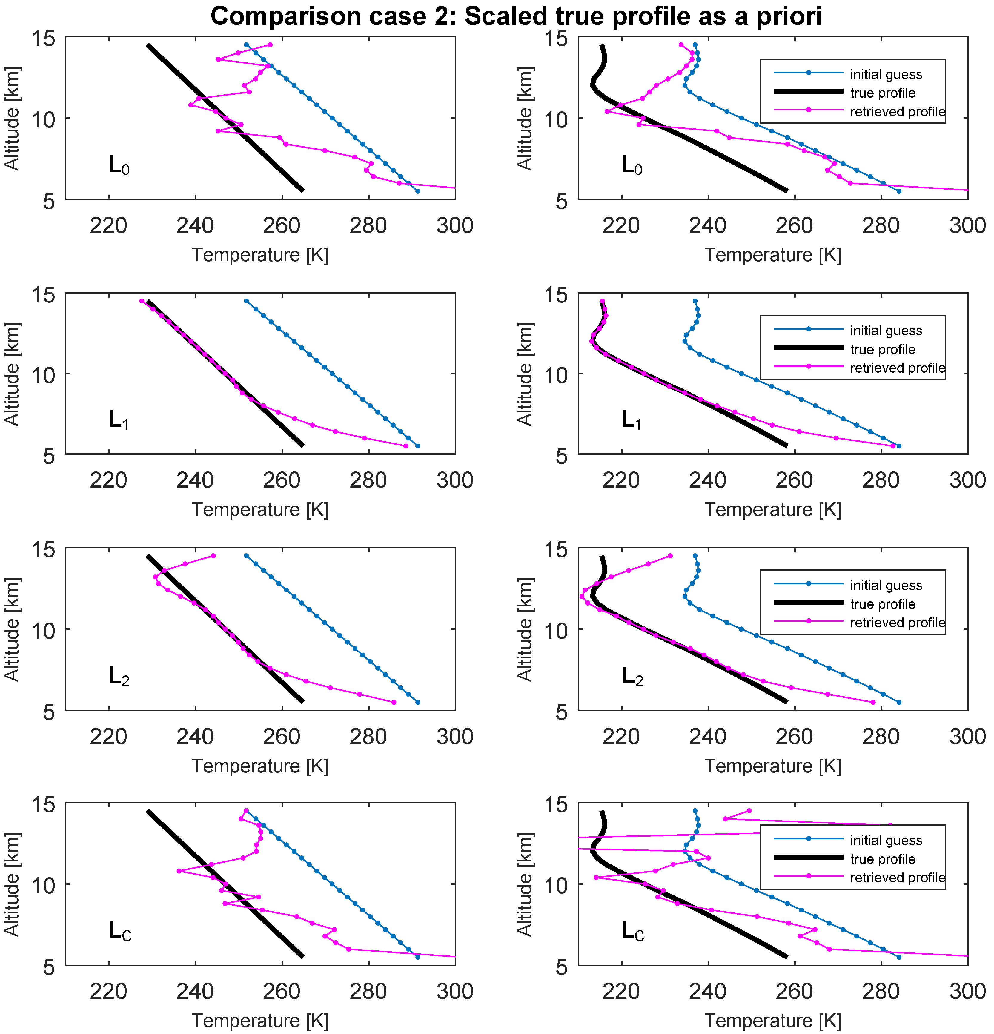 Atmosphere 11 01052 g002