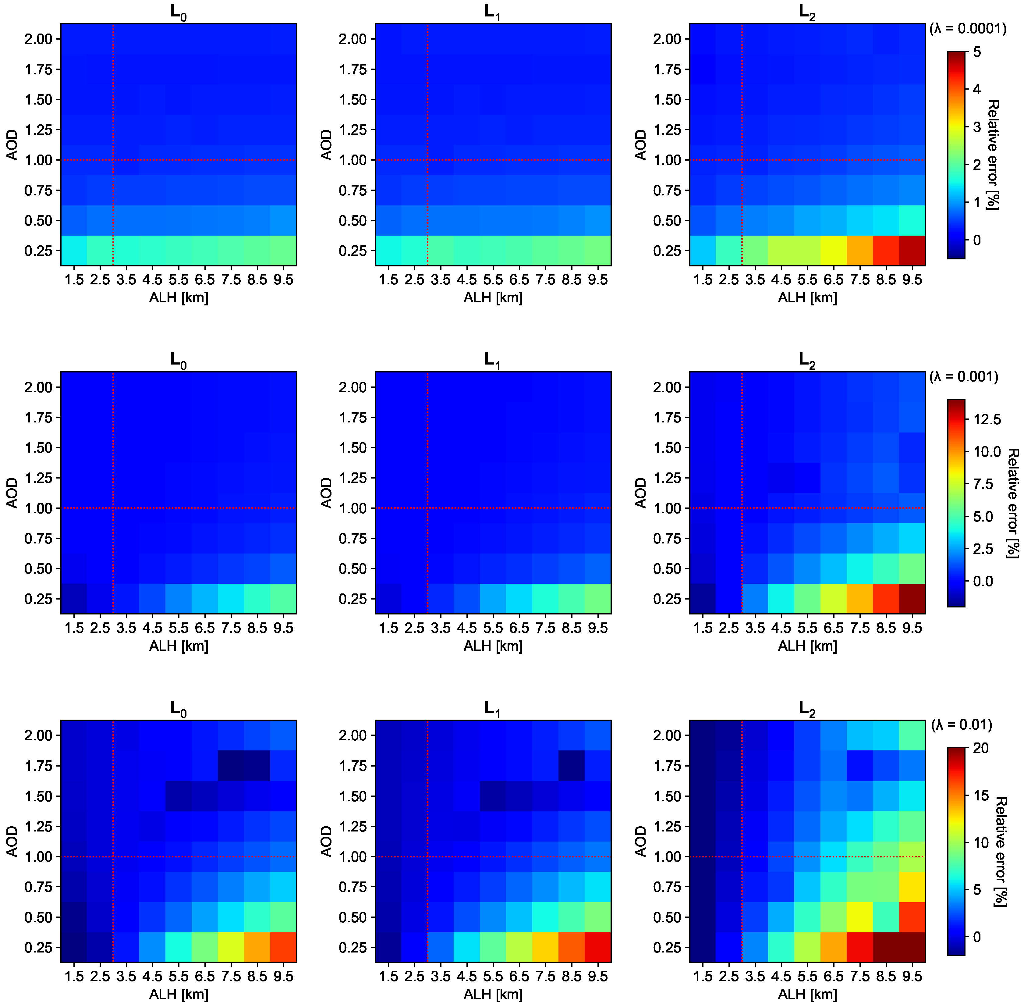 Atmosphere 11 01052 g004
