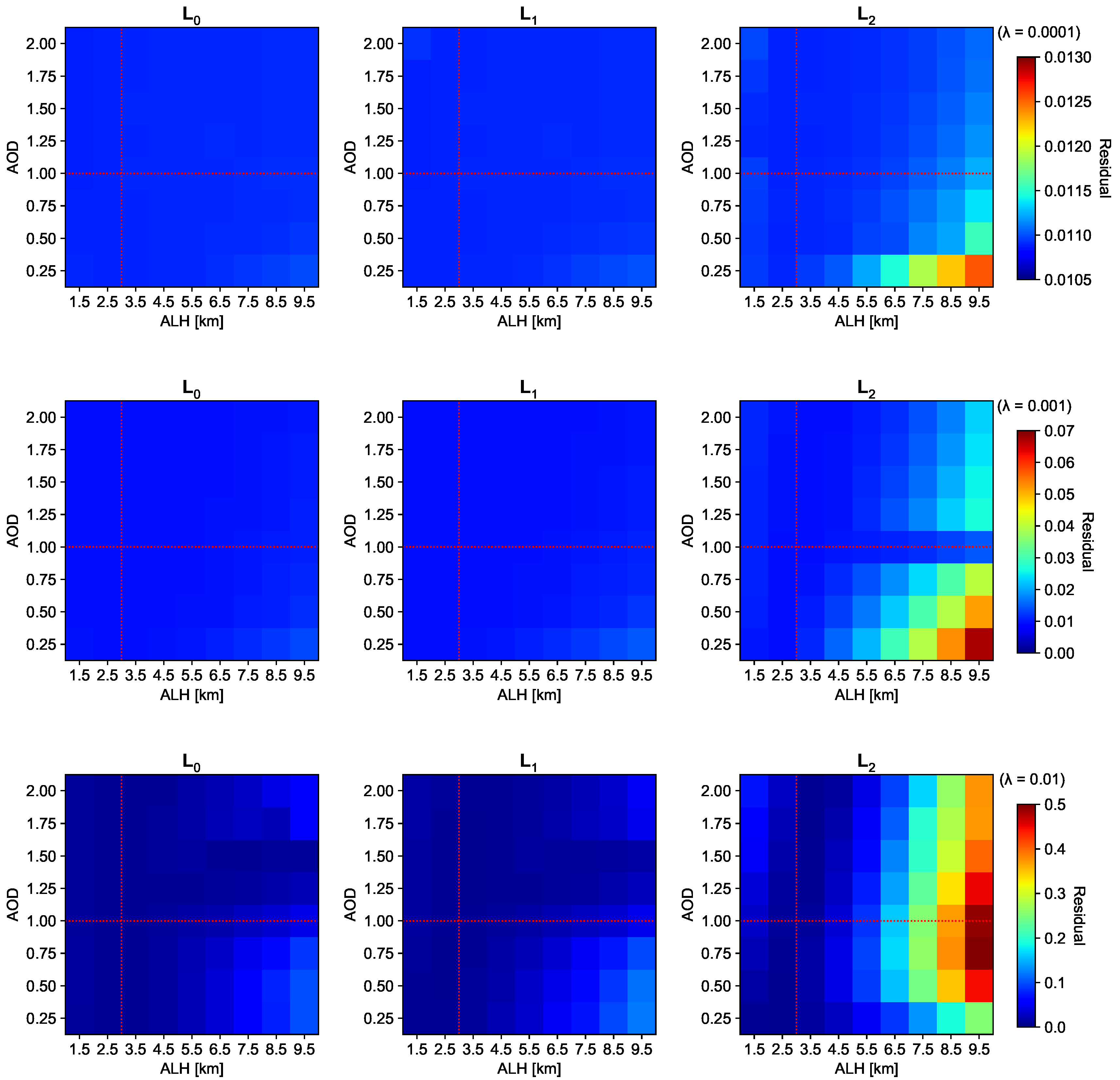 Atmosphere 11 01052 g005