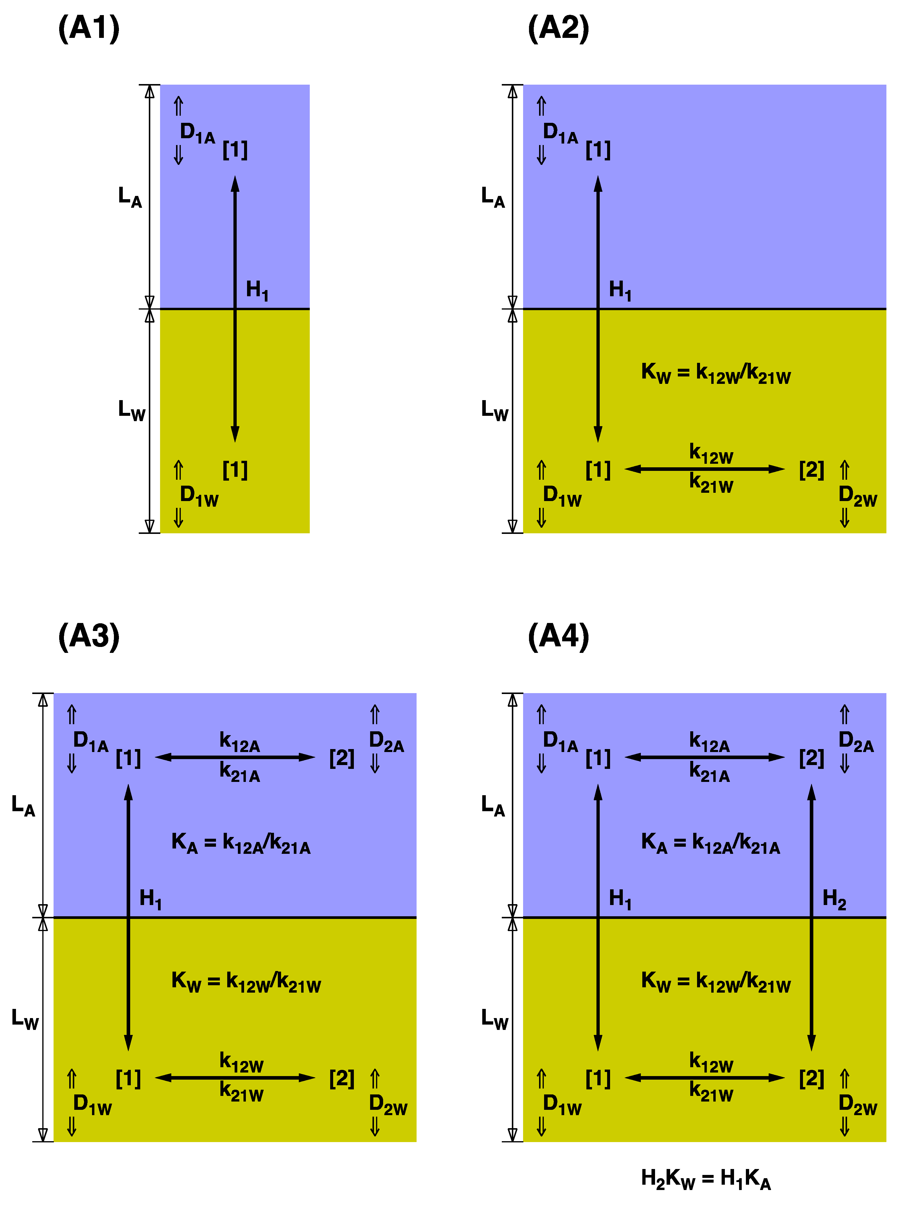 Atmosphere 11 01057 g001 Atmosphere 11 01057 g001