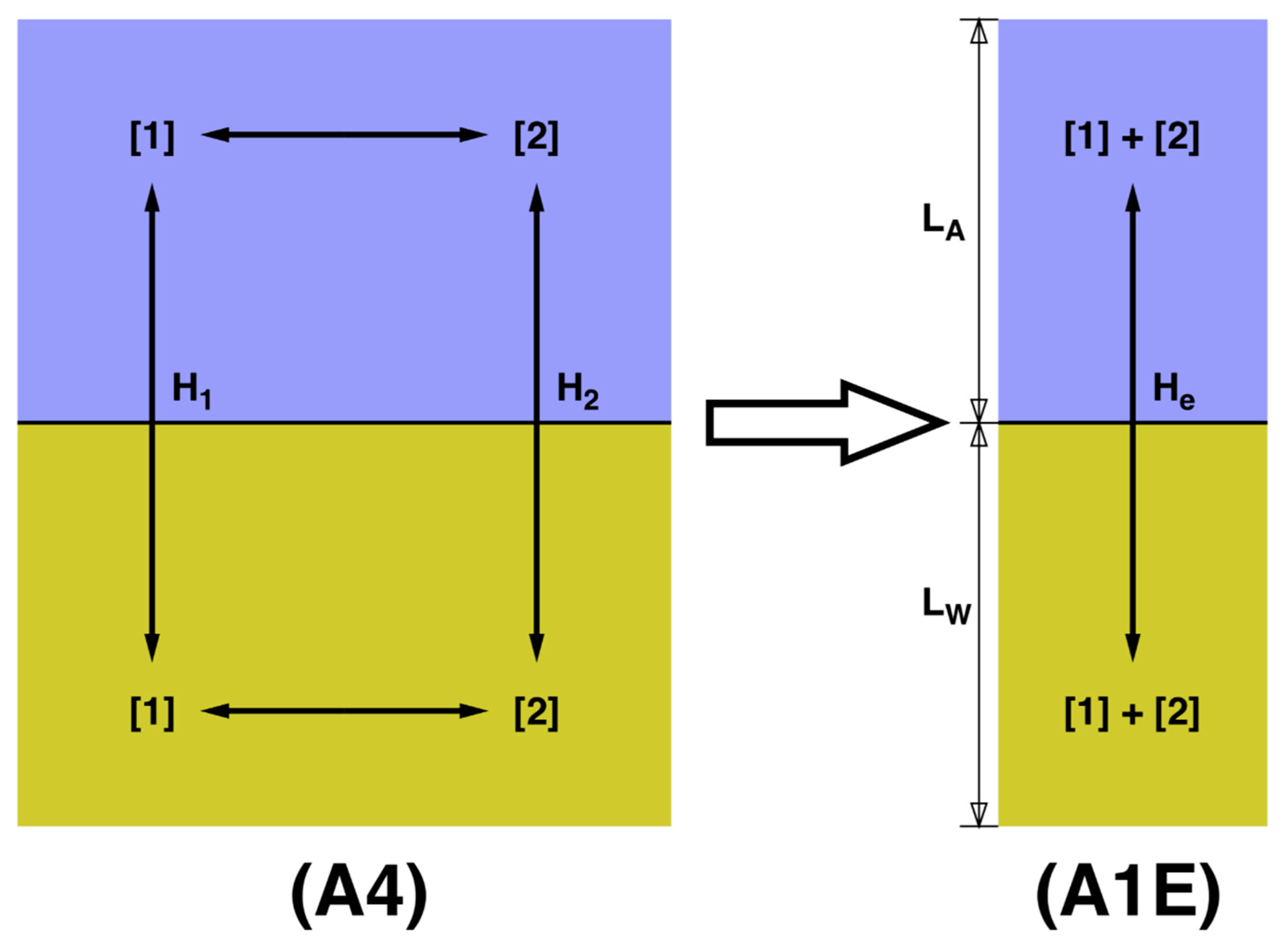 Atmosphere 11 01057 g002 Atmosphere 11 01057 g002
