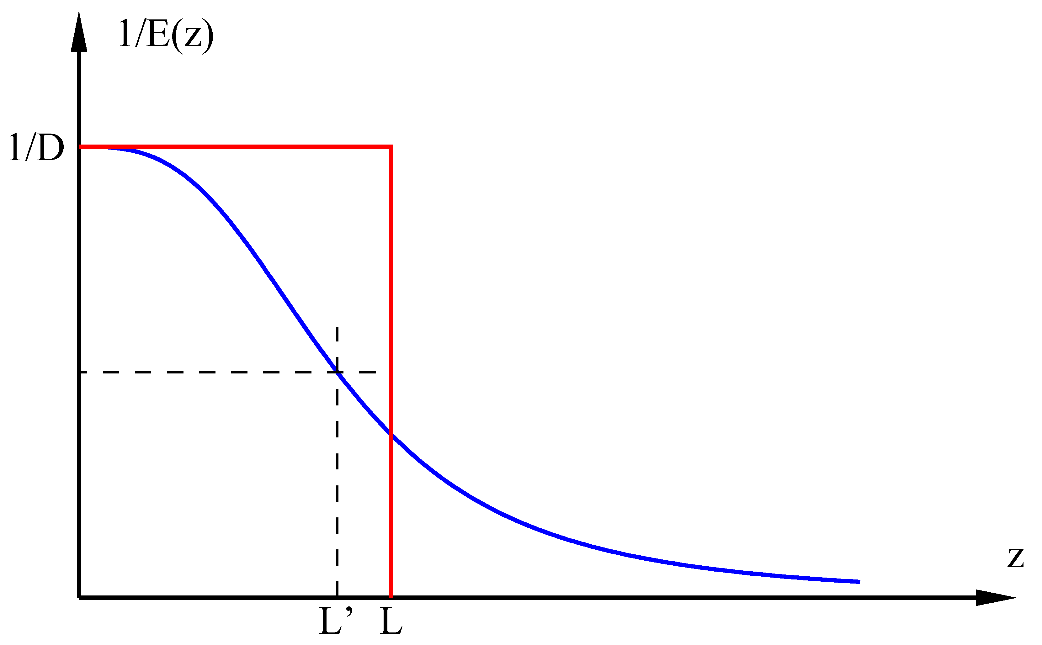 Atmosphere 11 01057 g003 Atmosphere 11 01057 g003