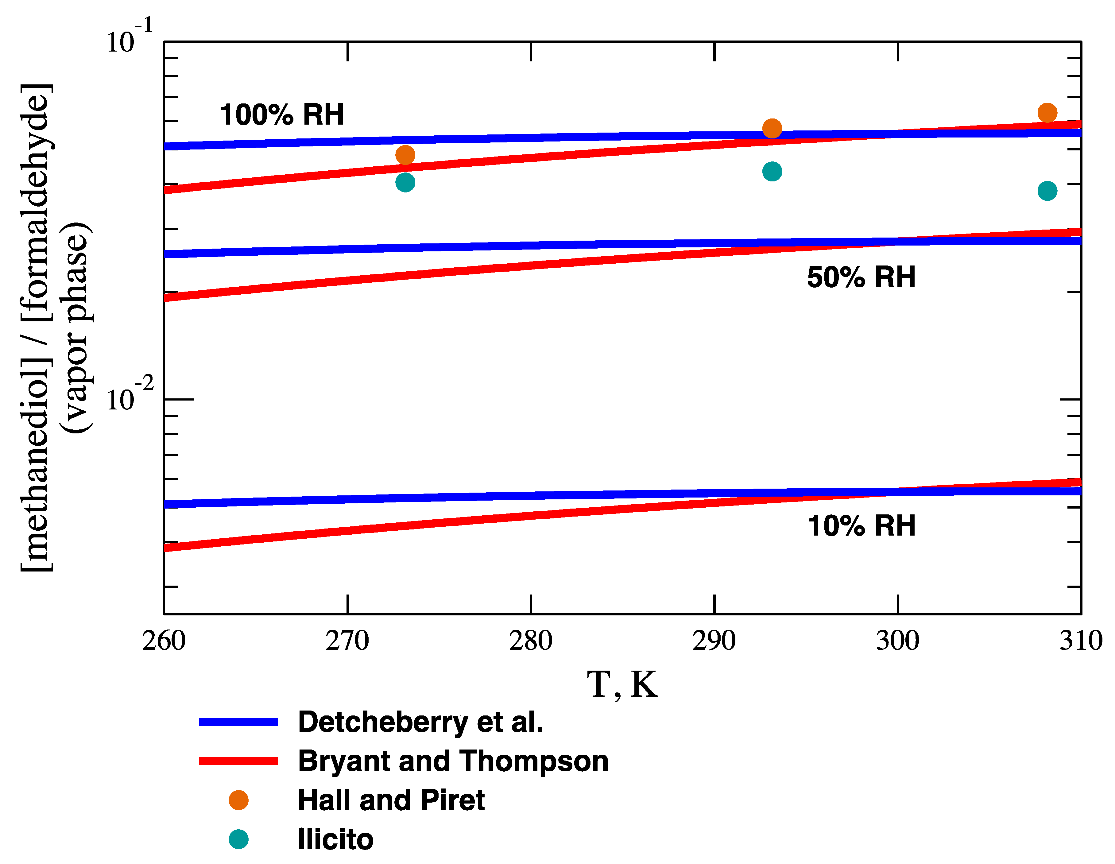 Atmosphere 11 01057 g004 Atmosphere 11 01057 g004