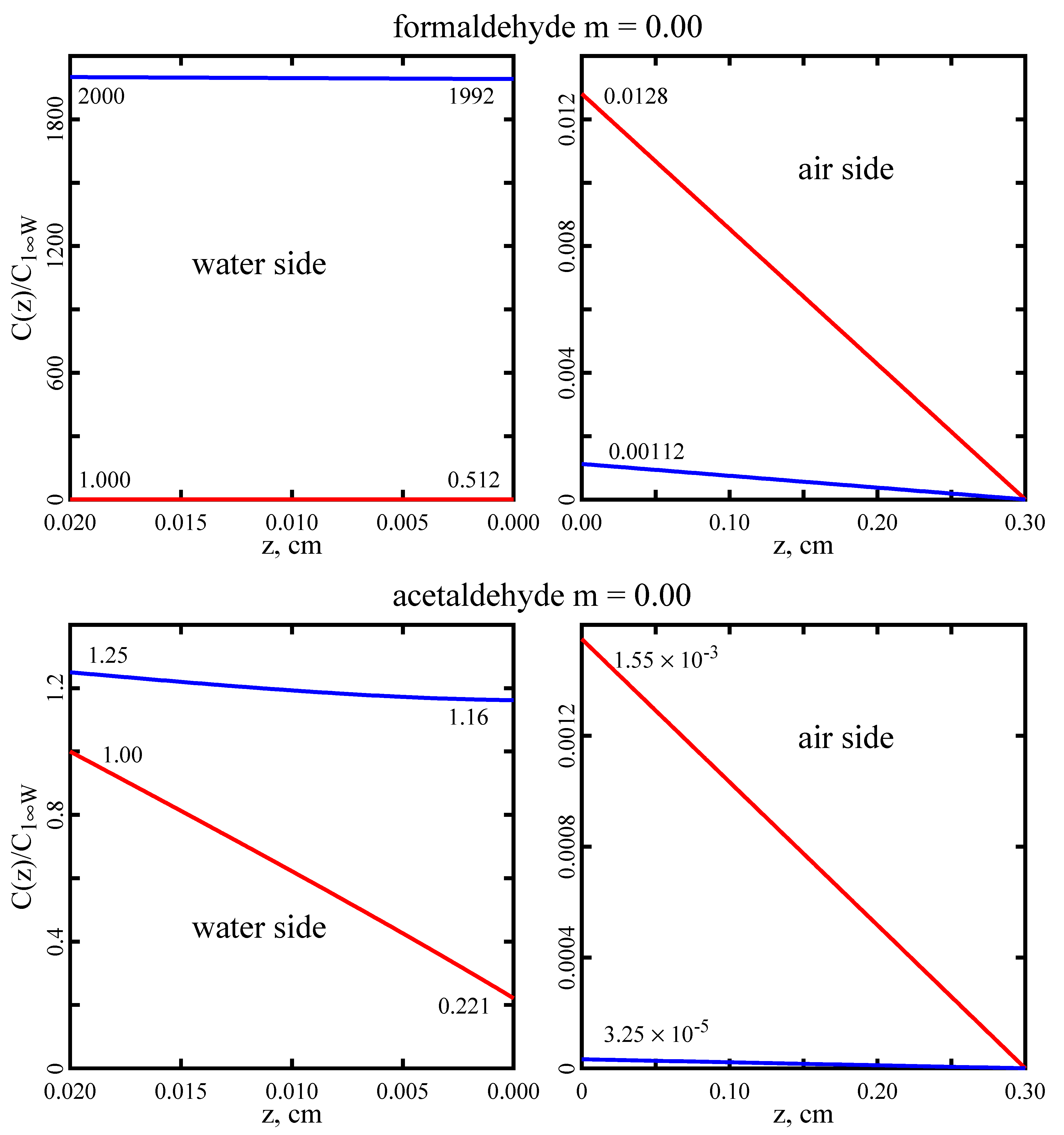 Atmosphere 11 01057 g005 Atmosphere 11 01057 g005