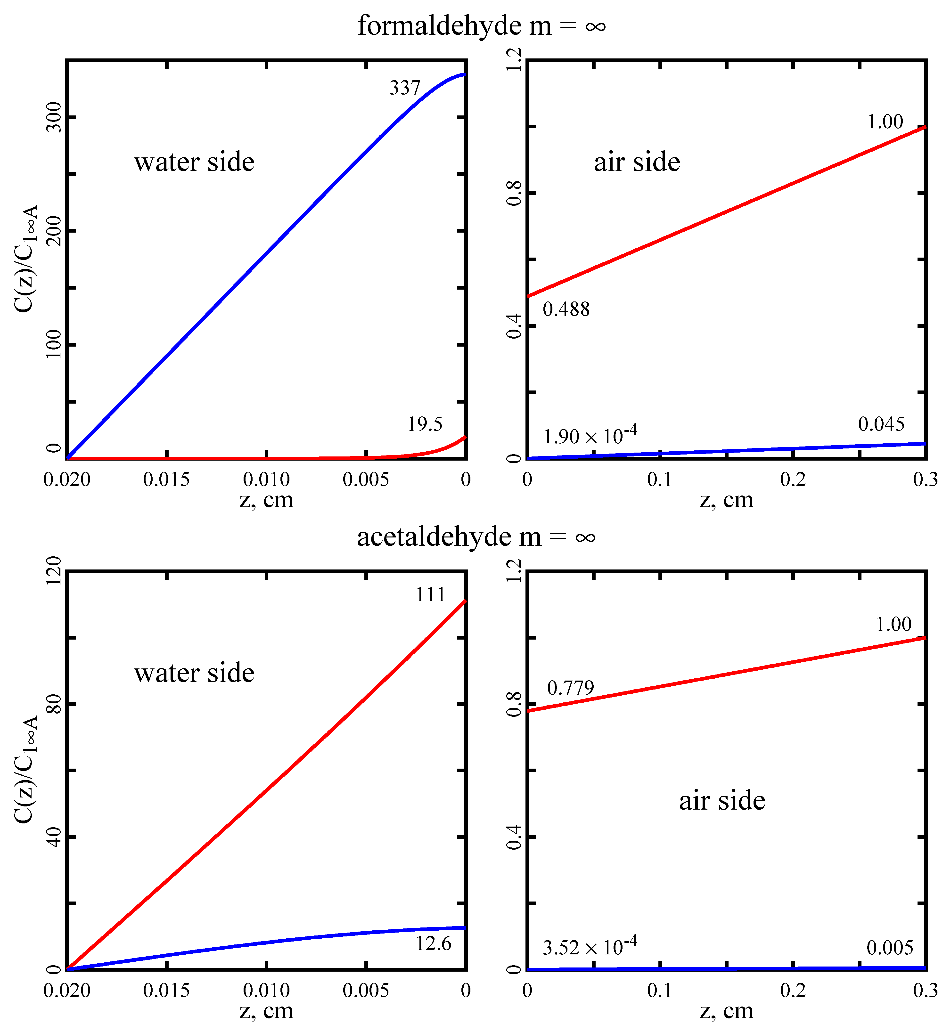 Atmosphere 11 01057 g006 Atmosphere 11 01057 g006