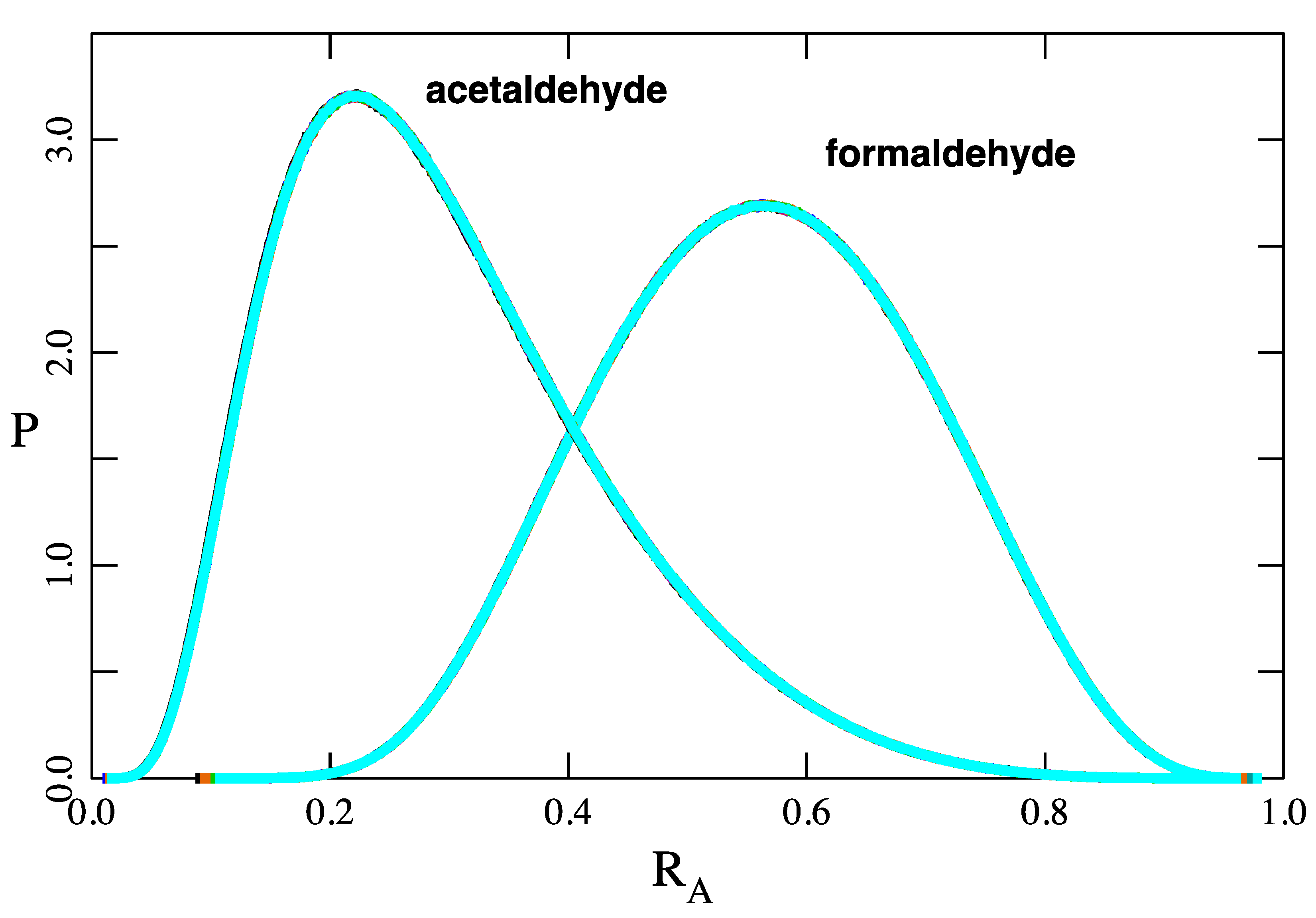 Atmosphere 11 01057 g008 Atmosphere 11 01057 g008