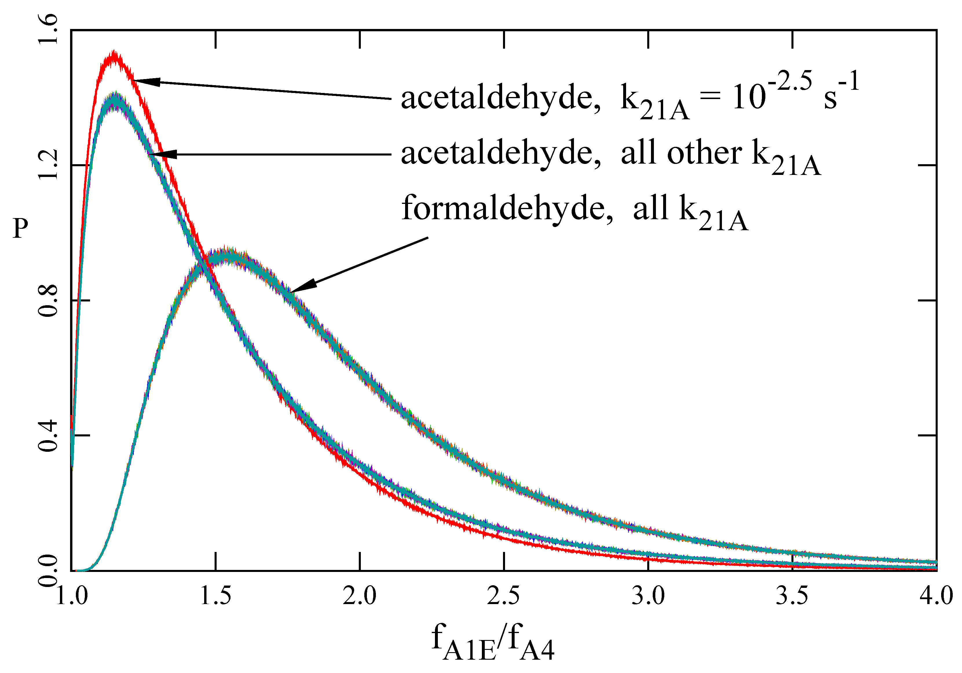 Atmosphere 11 01057 g009 Atmosphere 11 01057 g009