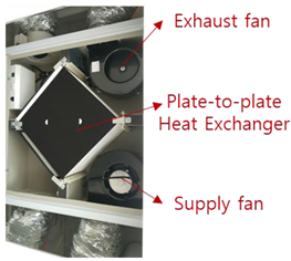 Atmosphere 11 01061 i002 Atmosphere 11 01061 i002