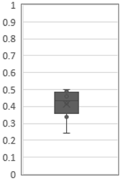 Atmosphere 11 01061 i005 Atmosphere 11 01061 i005