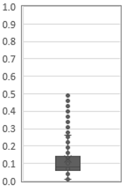 Atmosphere 11 01061 i006 Atmosphere 11 01061 i006