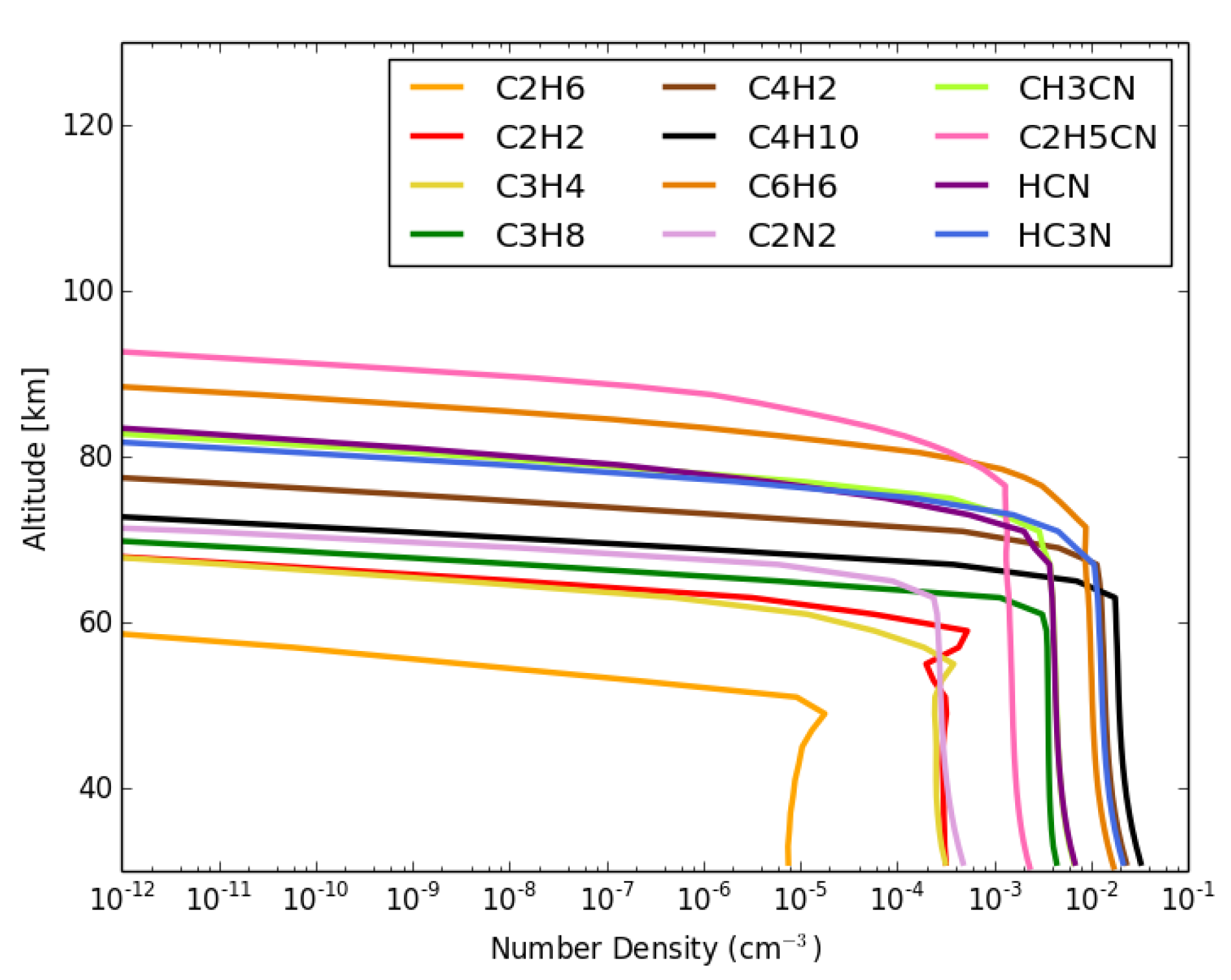 Atmosphere 11 01064 g001