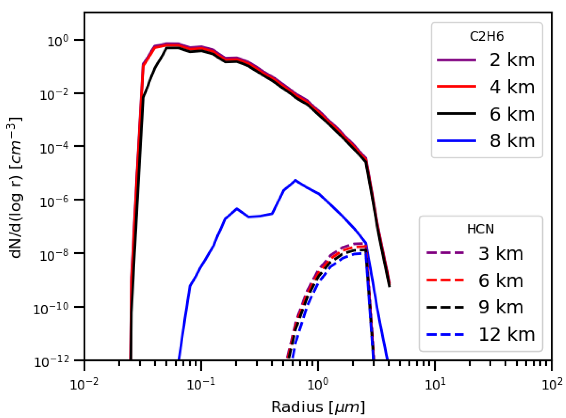 Atmosphere 11 01064 g007
