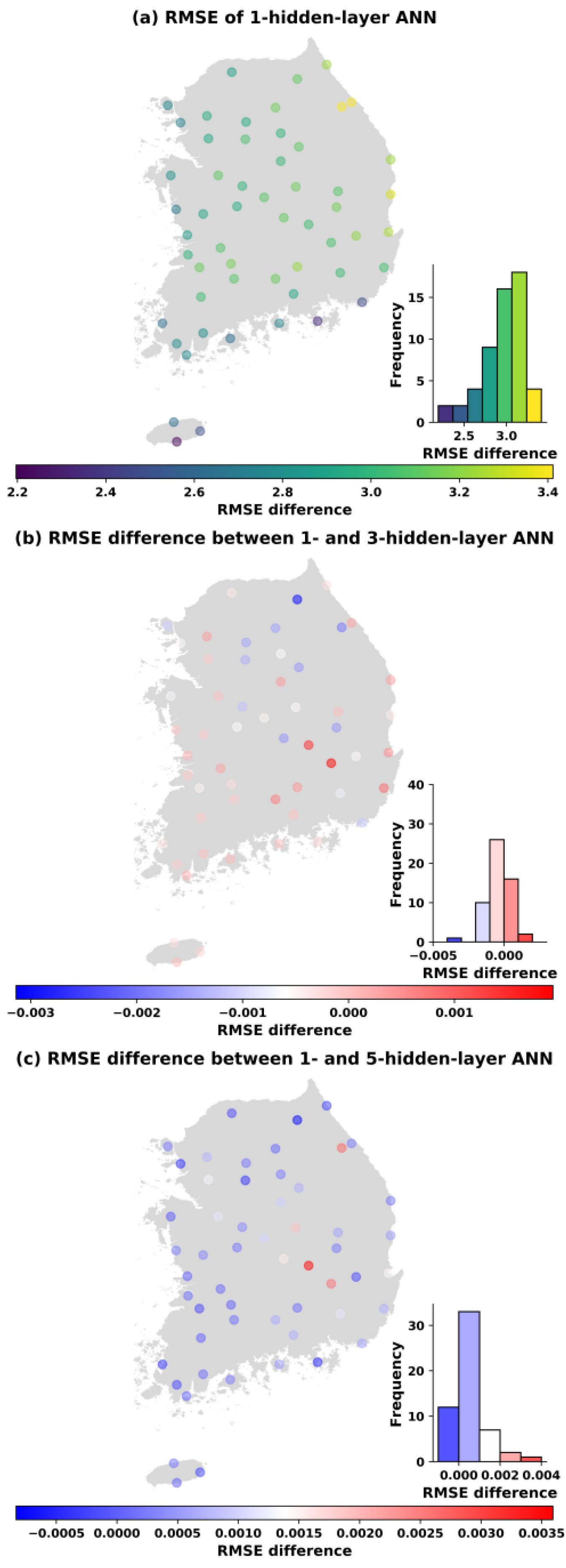 Atmosphere 11 01072 g006