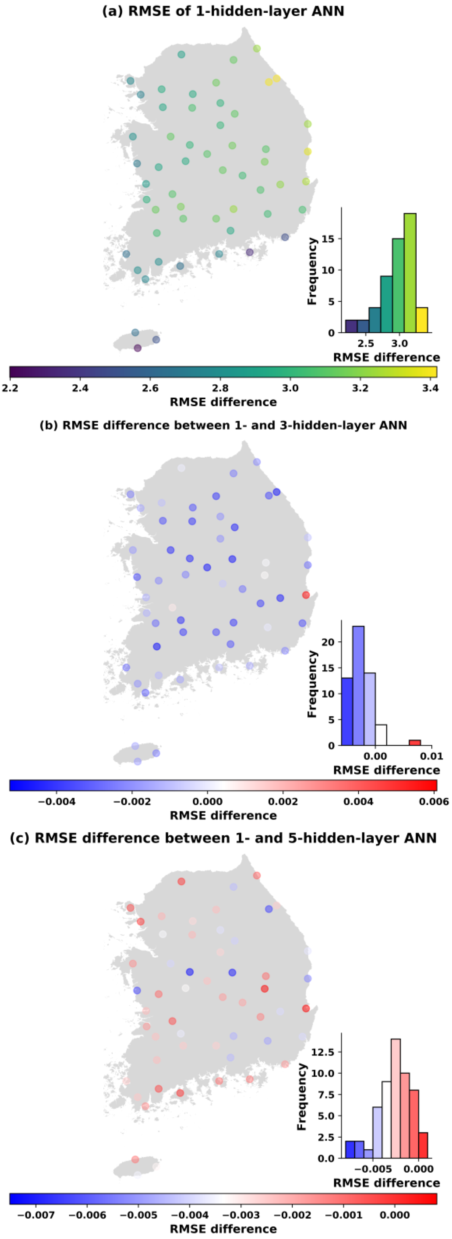 Atmosphere 11 01072 g010