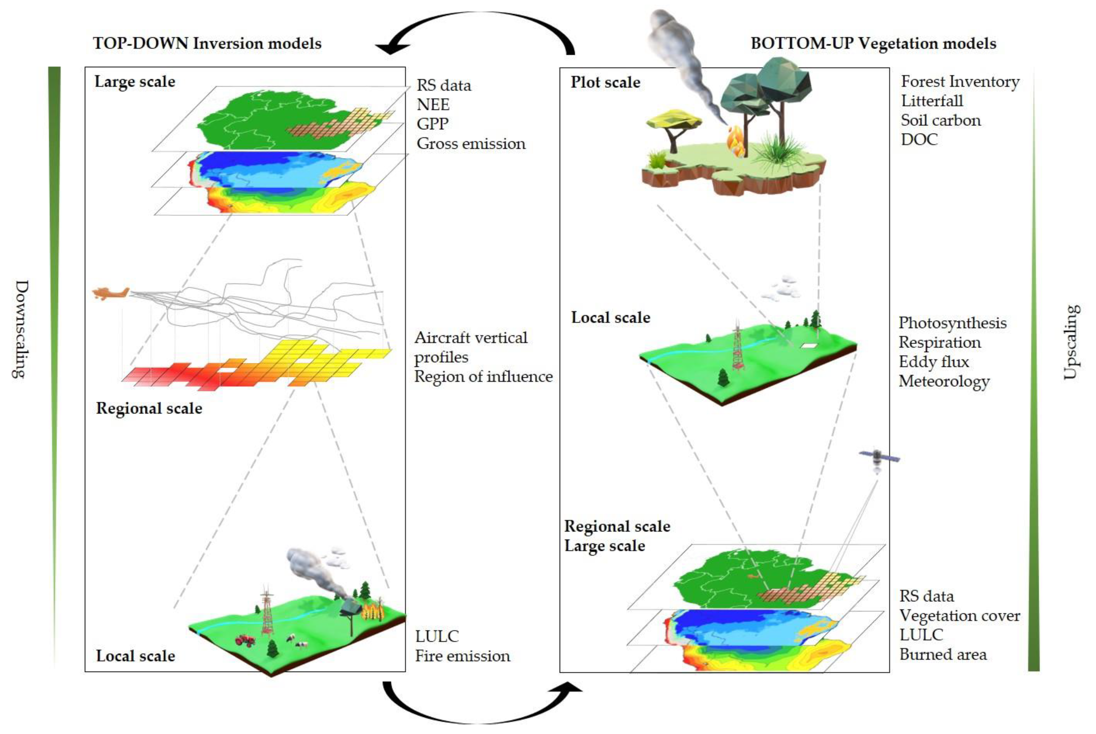 Atmosphere 11 01073 g001