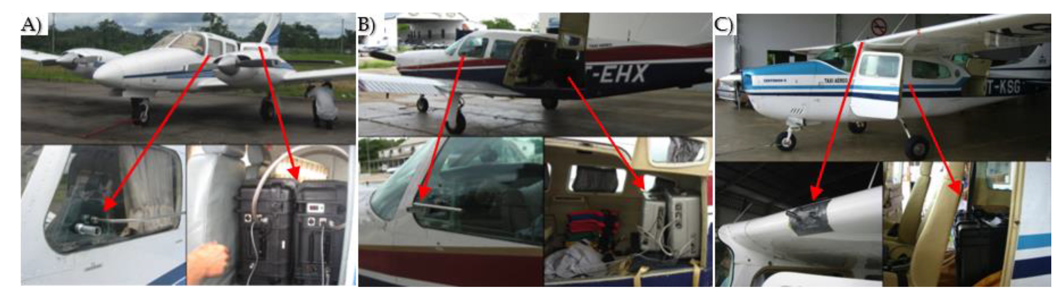 Atmosphere 11 01073 g003