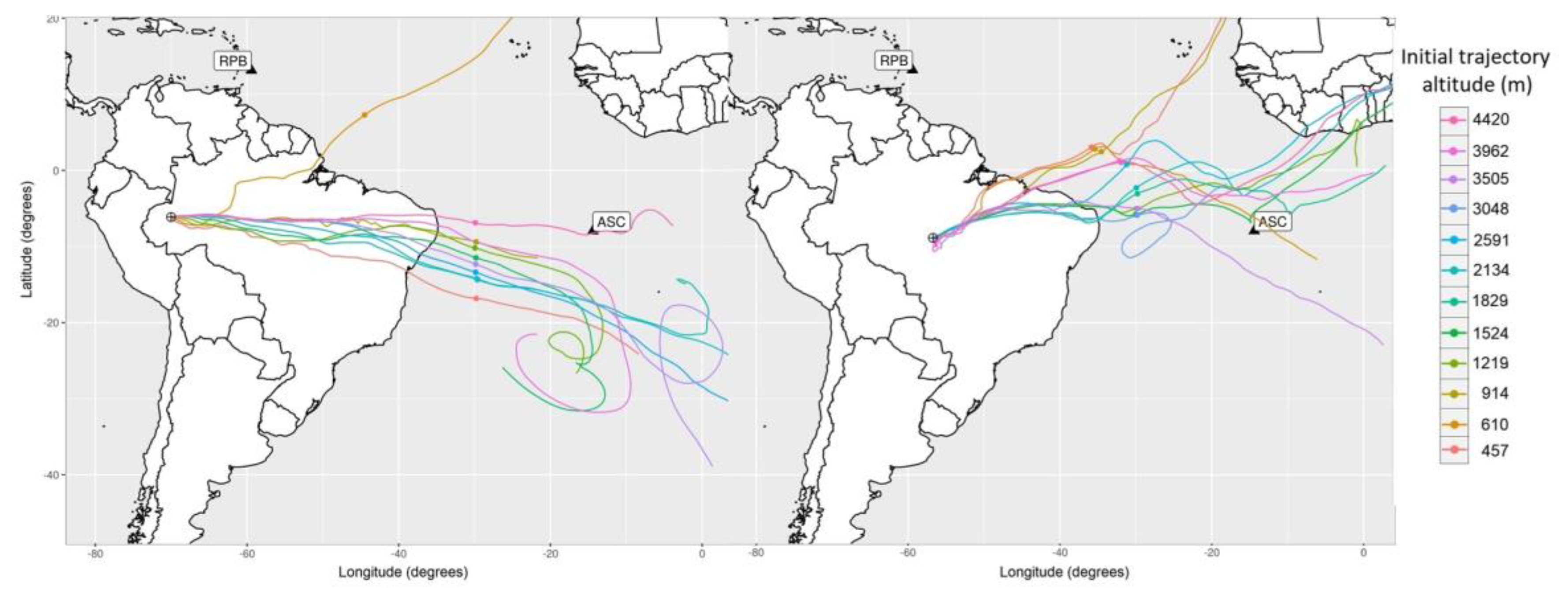 Atmosphere 11 01073 g004