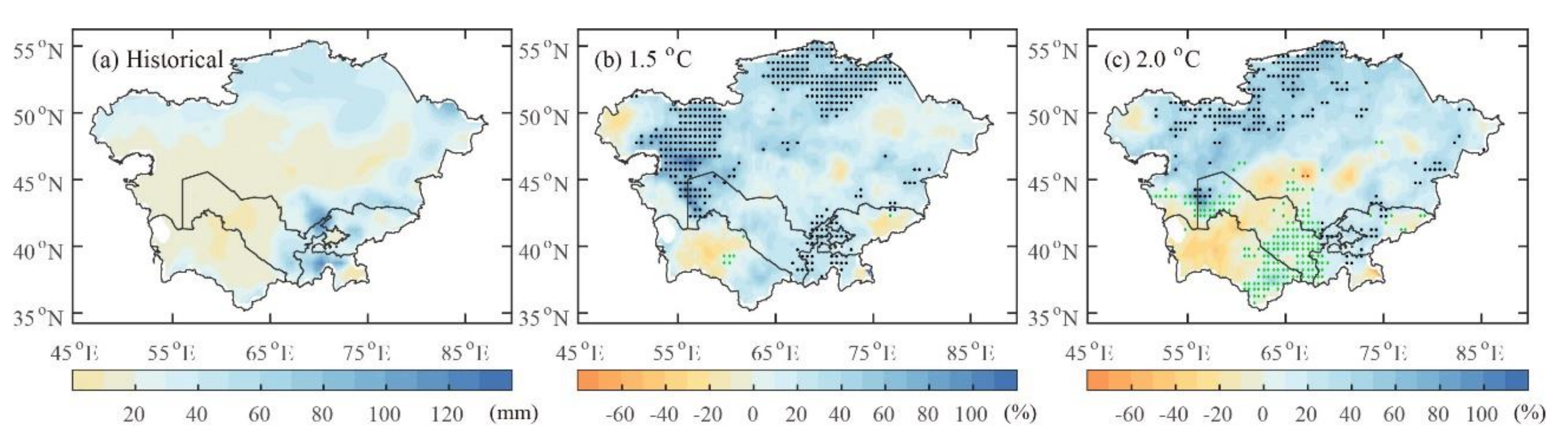 Atmosphere 11 01076 g007