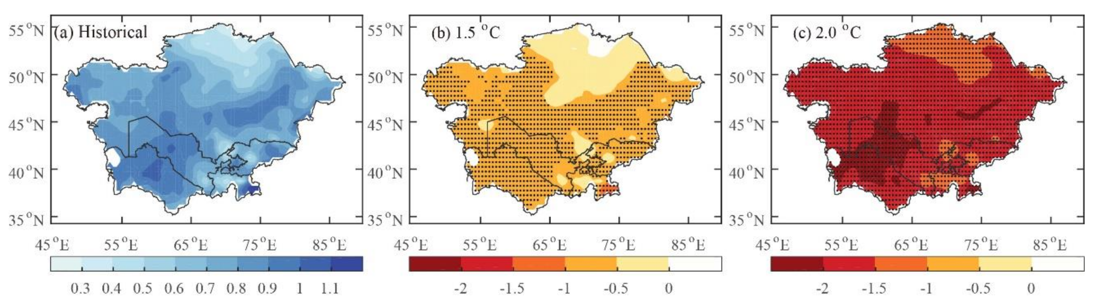 Atmosphere 11 01076 g009
