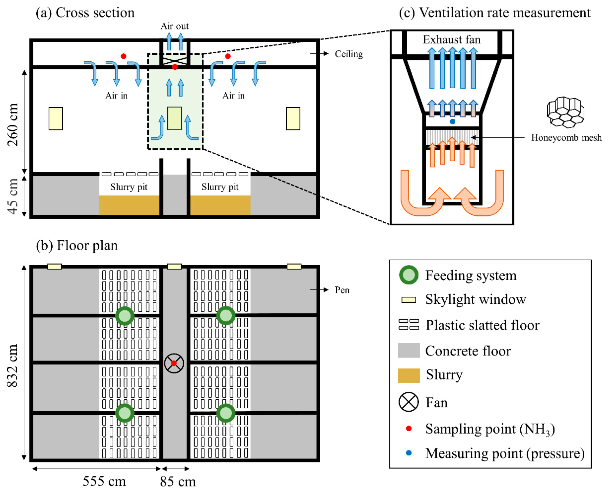 Atmosphere 11 01088 g001