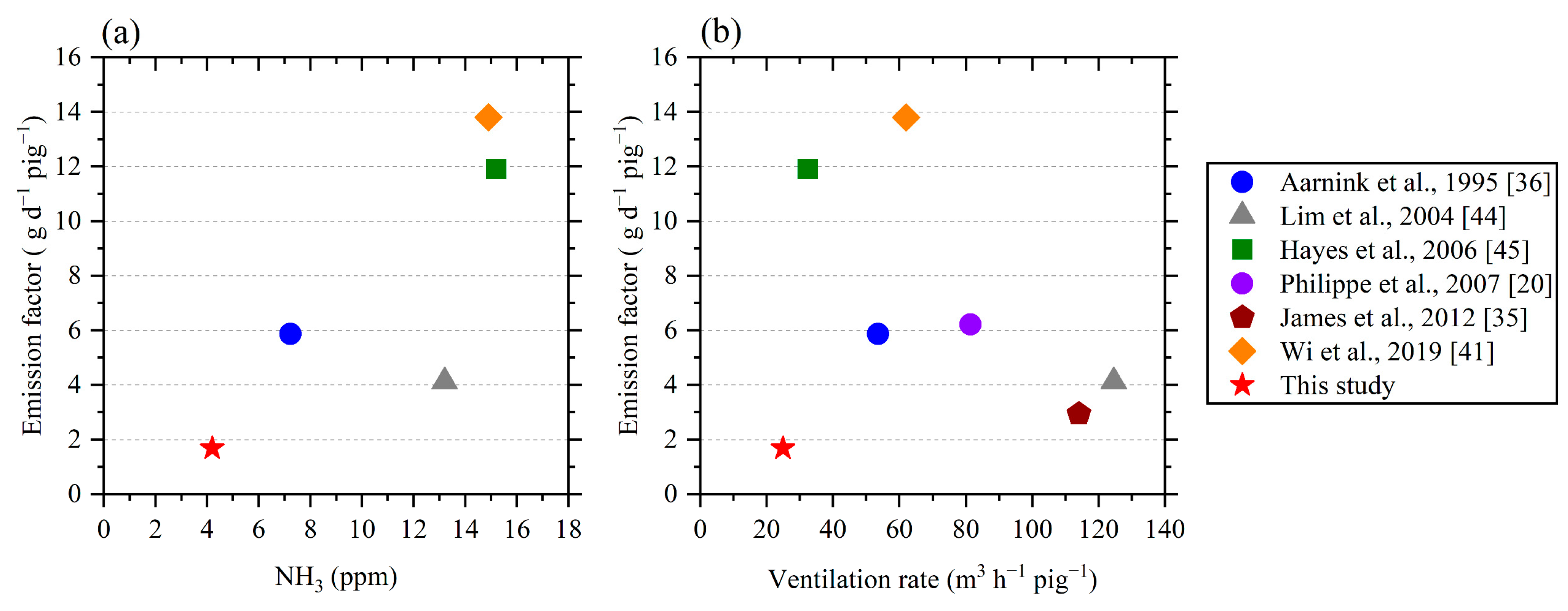 Atmosphere 11 01088 g008