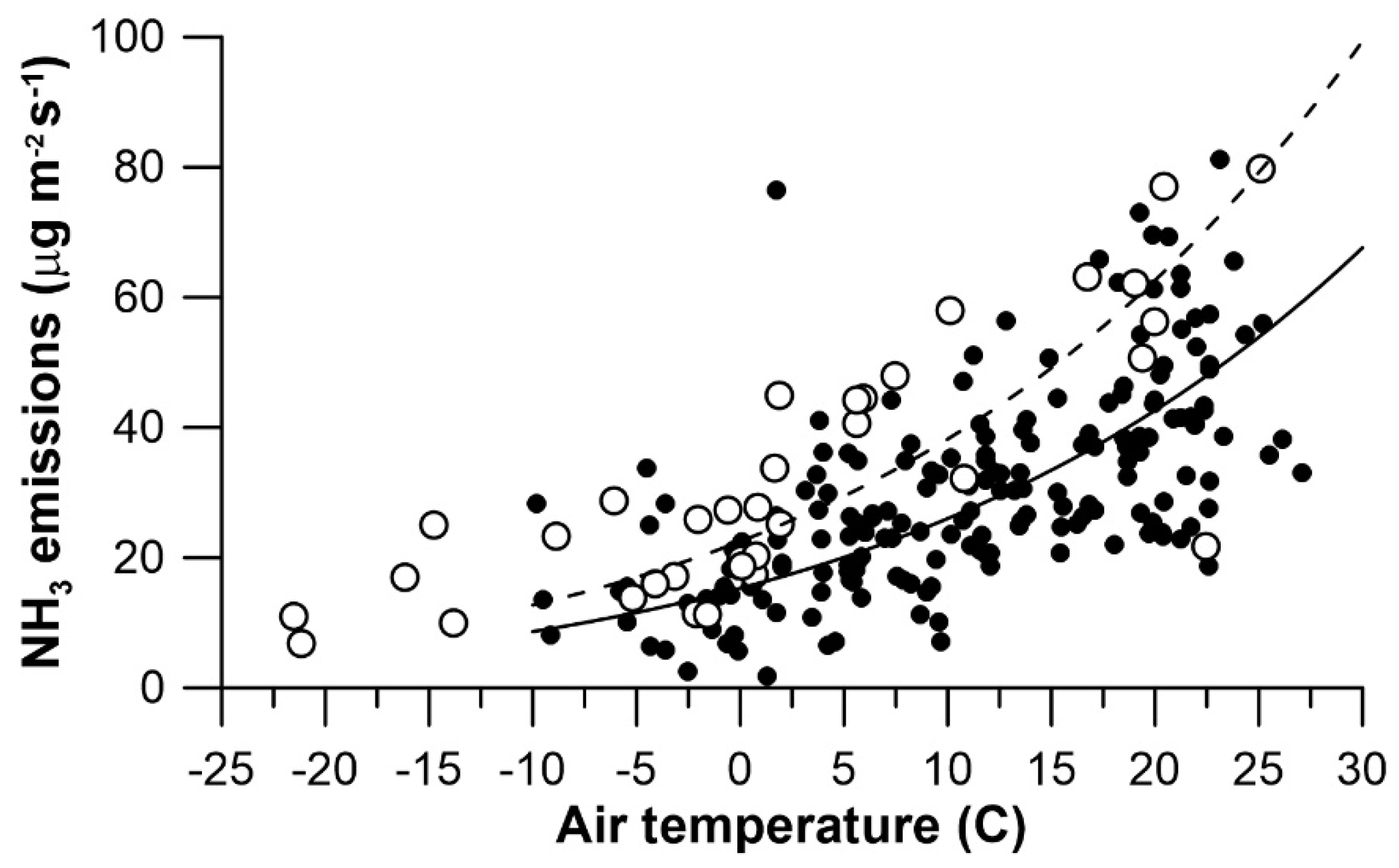 Atmosphere 11 01108 g004