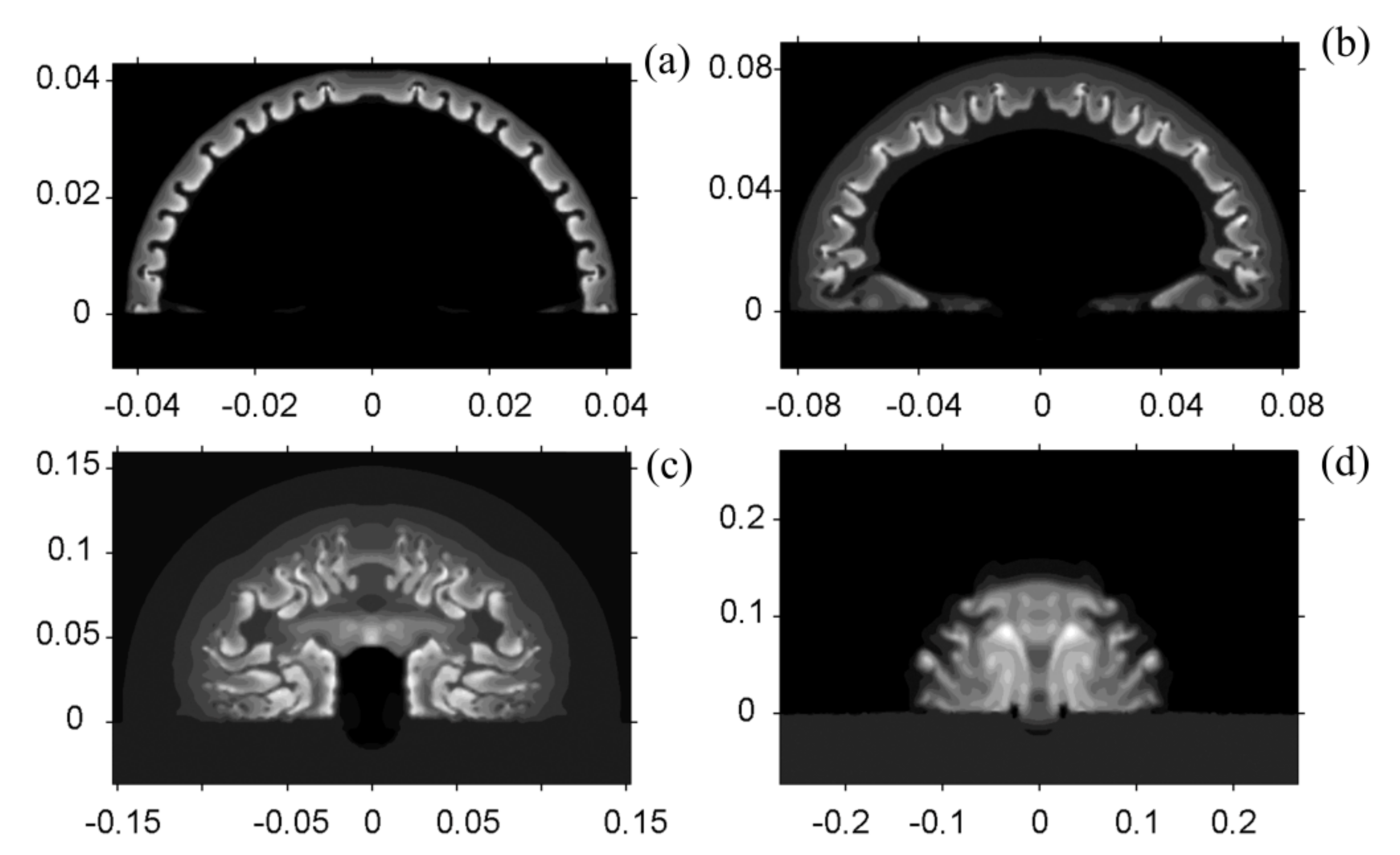 Atmosphere 11 01112 g002