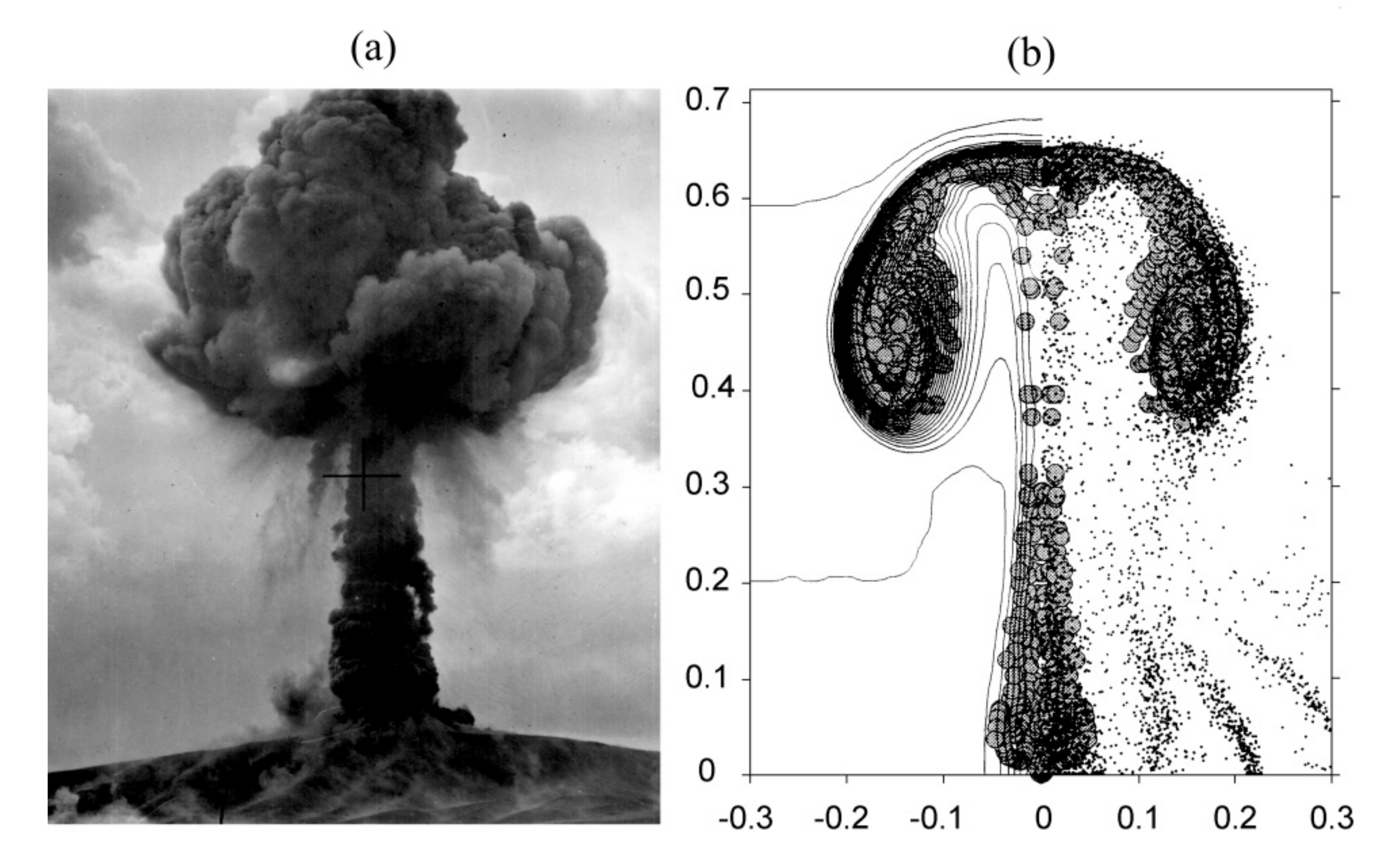 Atmosphere 11 01112 g005