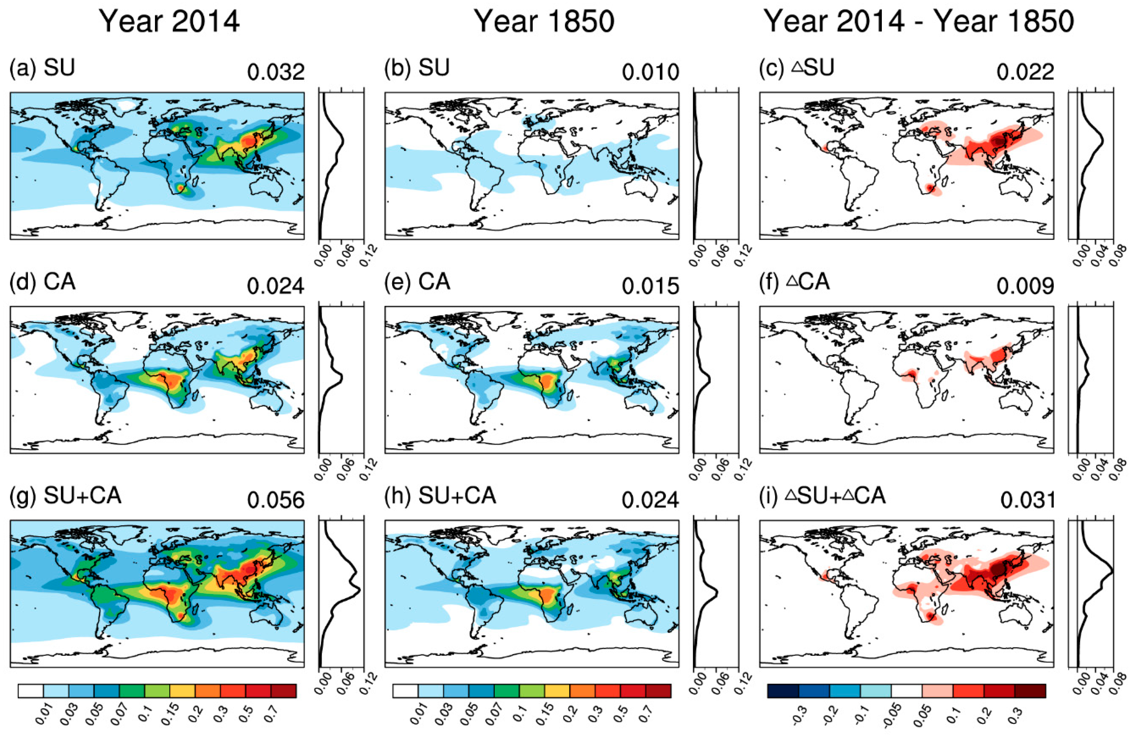 Atmosphere 11 01115 g001