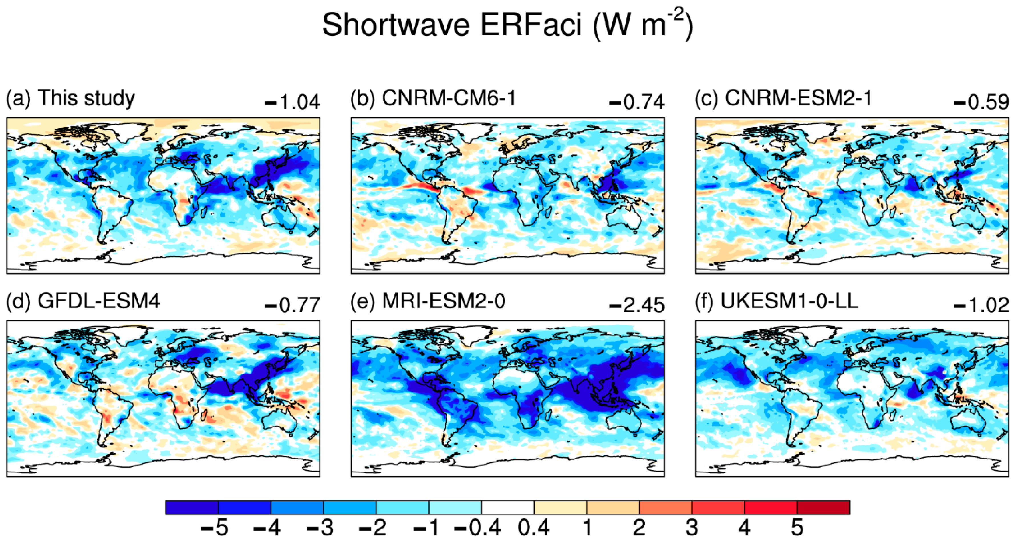 Atmosphere 11 01115 g004