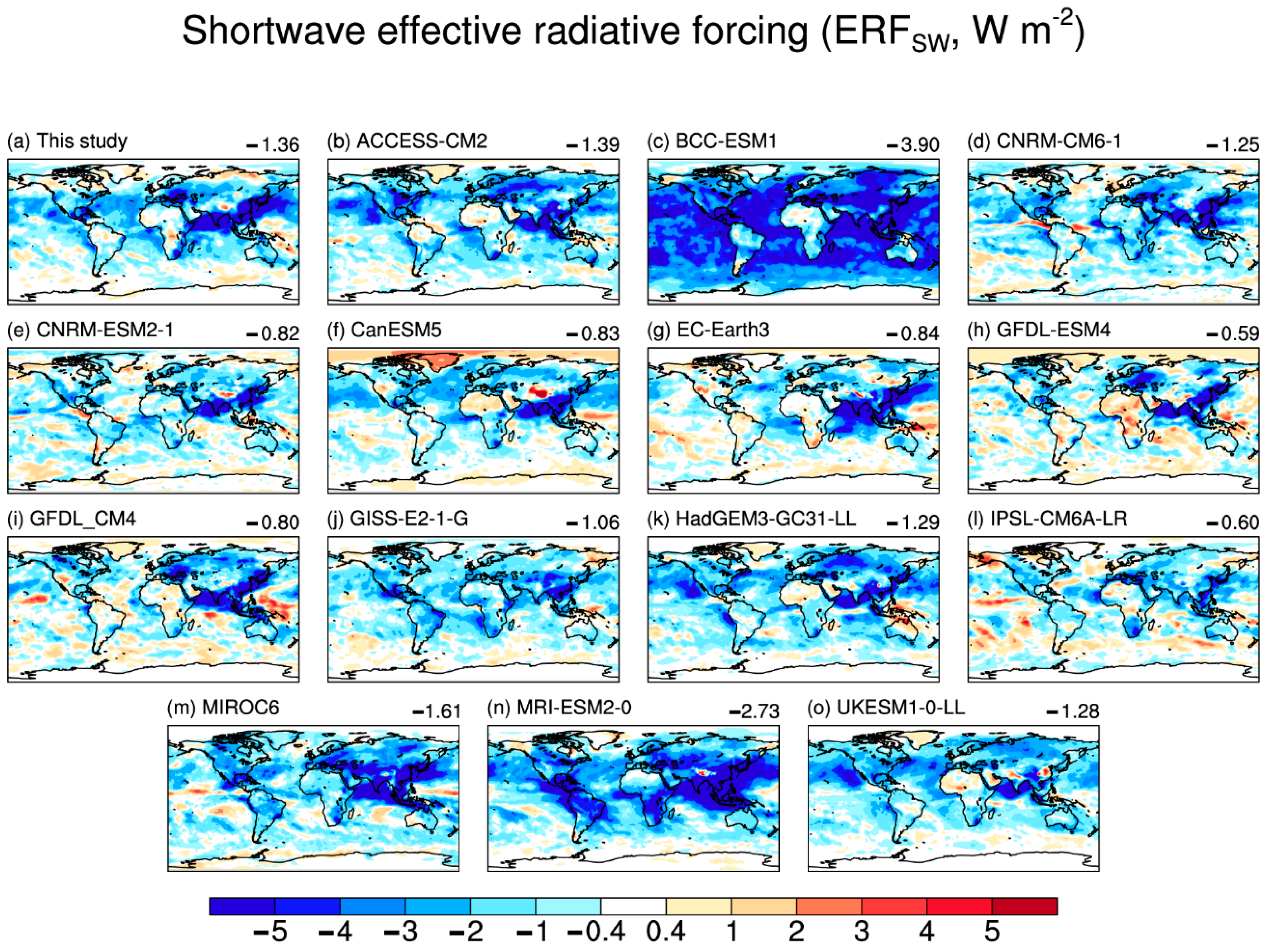 Atmosphere 11 01115 g005