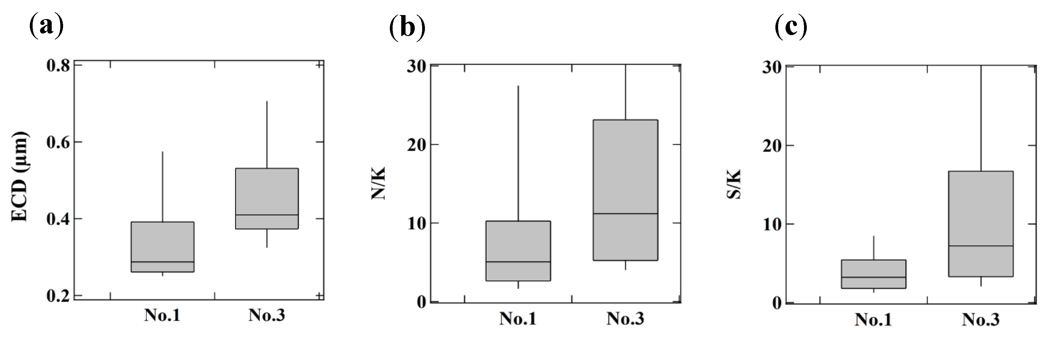 Atmosphere 11 01175 g006 Atmosphere 11 01175 g006
