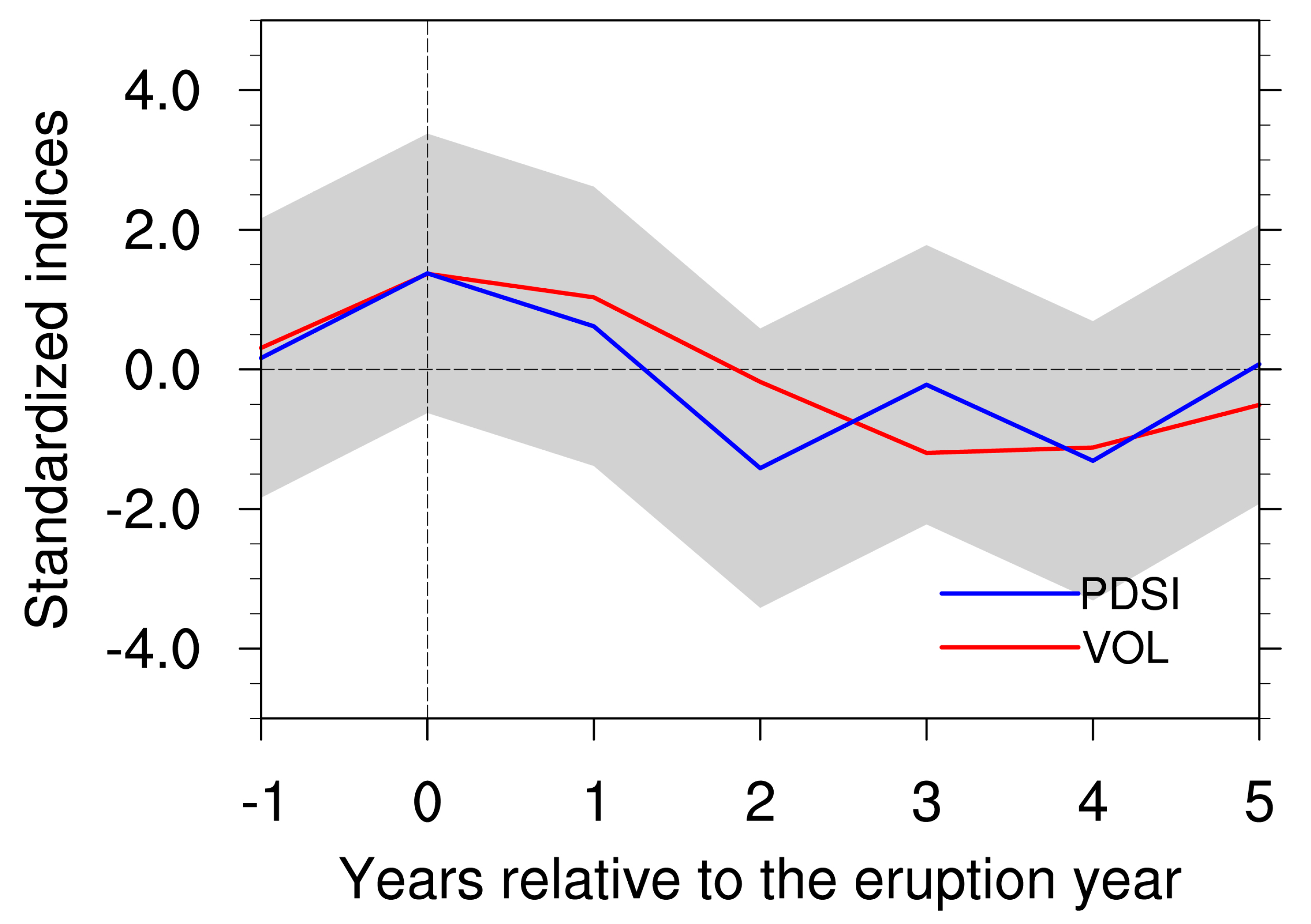 Atmosphere 11 01182 g001