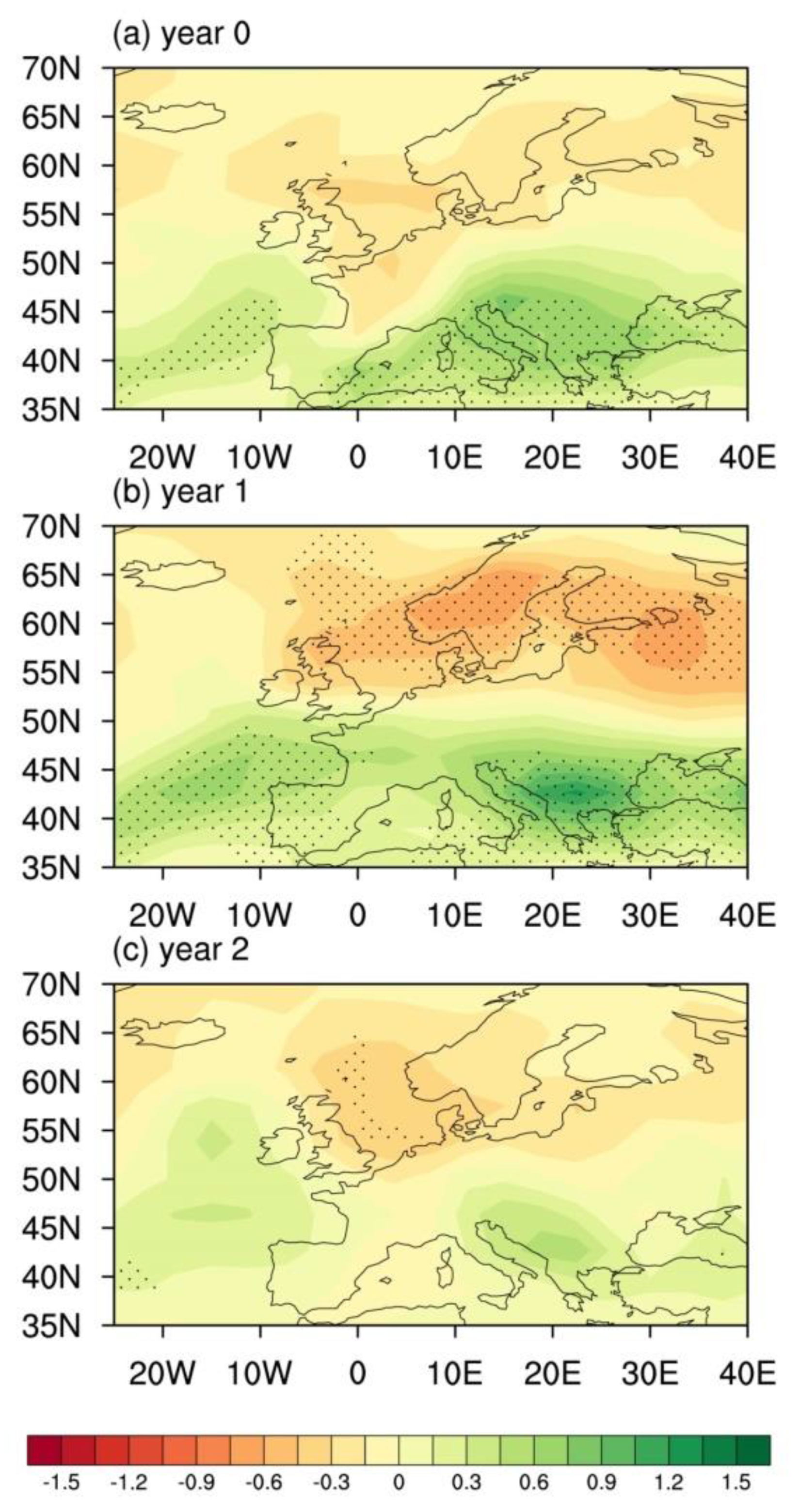 Atmosphere 11 01182 g002