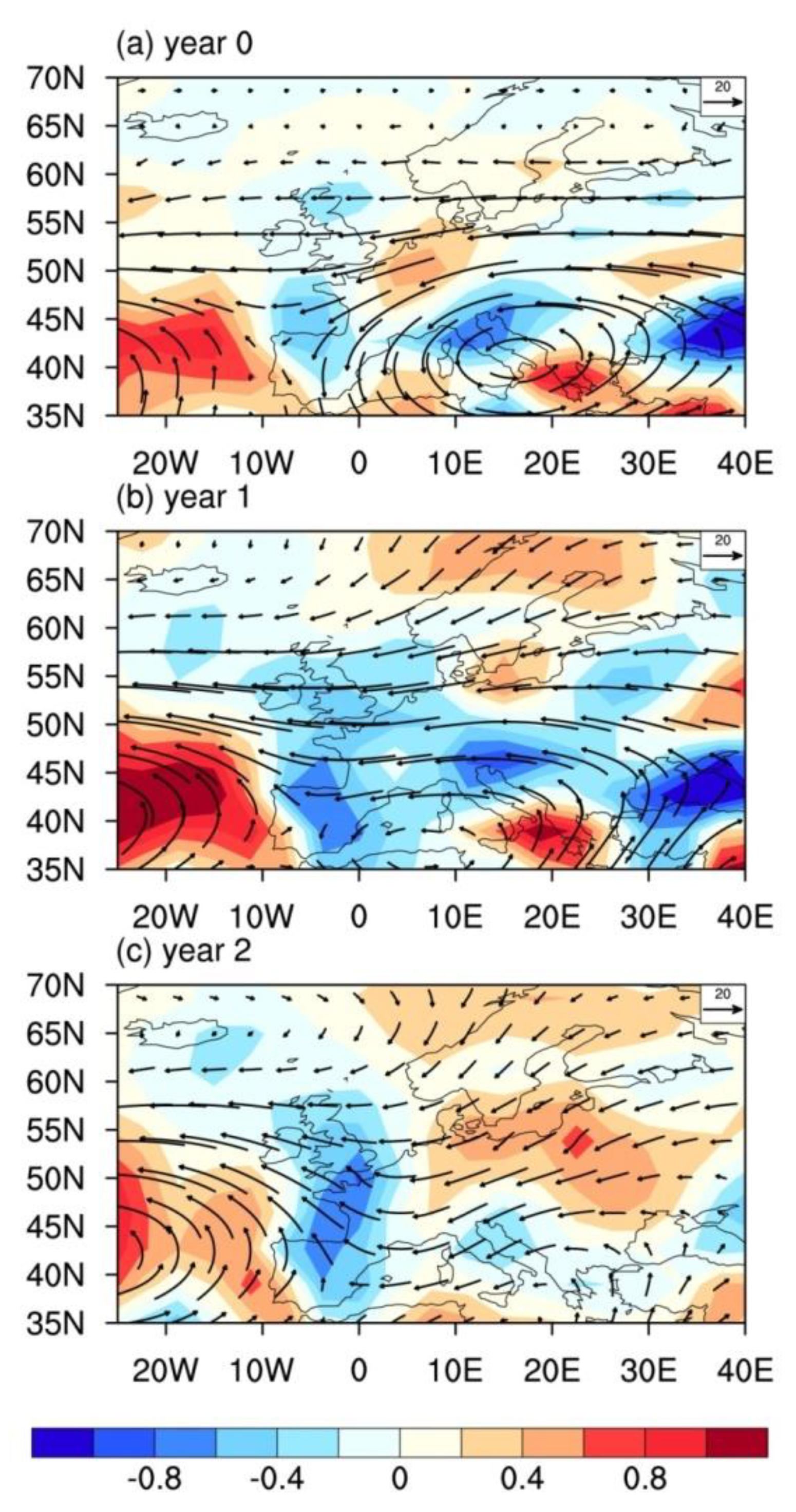 Atmosphere 11 01182 g008