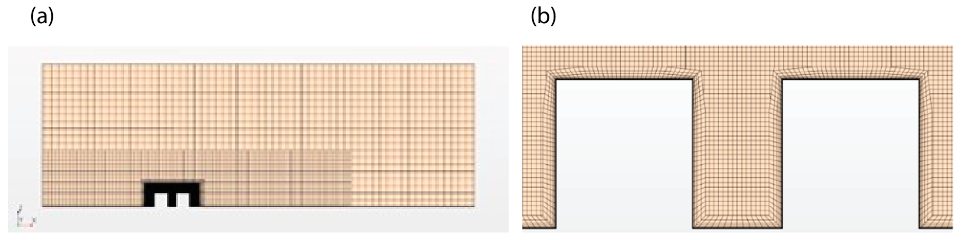 Atmosphere 11 01186 g0a1