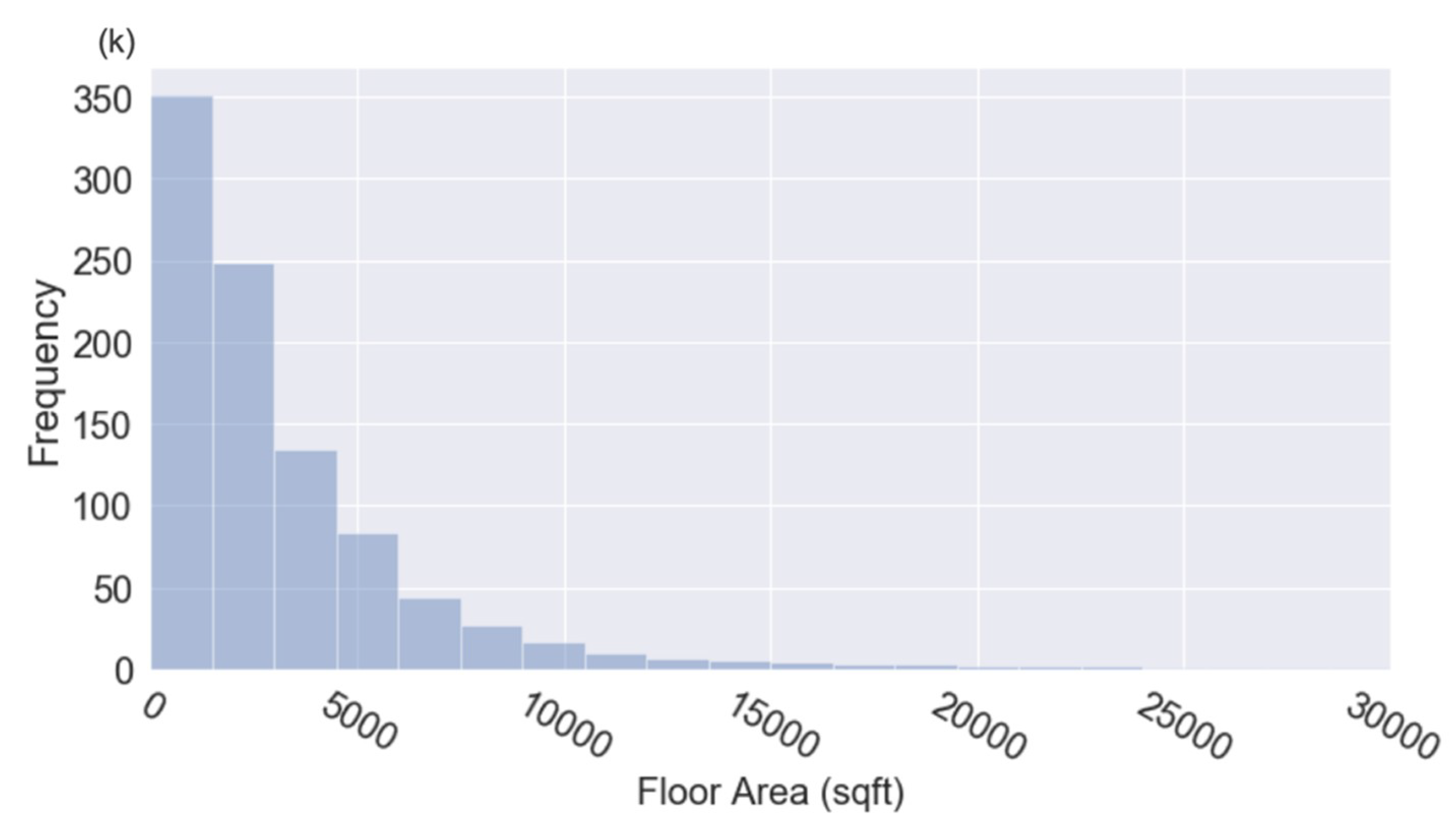 Atmosphere 11 01206 g003