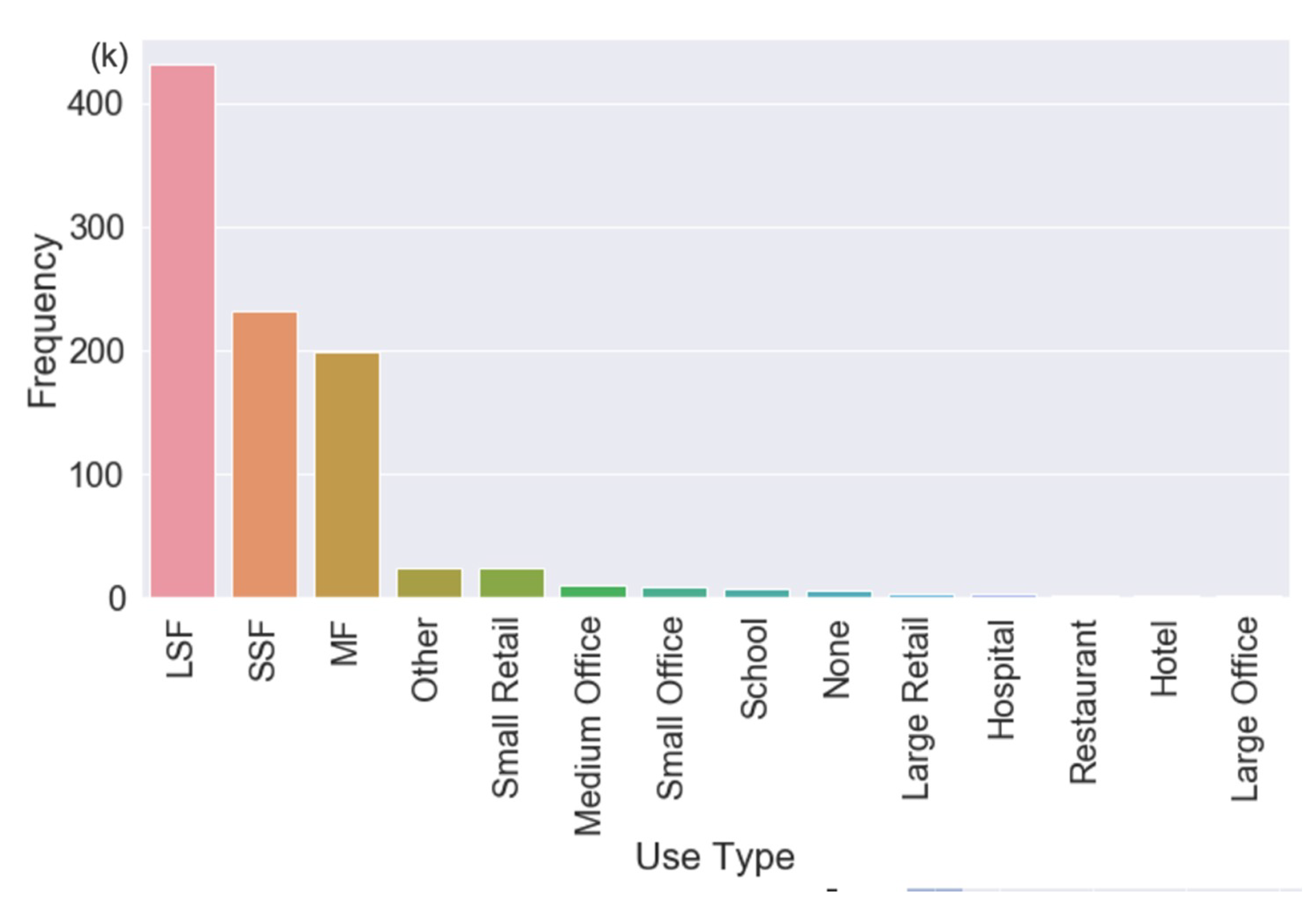 Atmosphere 11 01206 g004