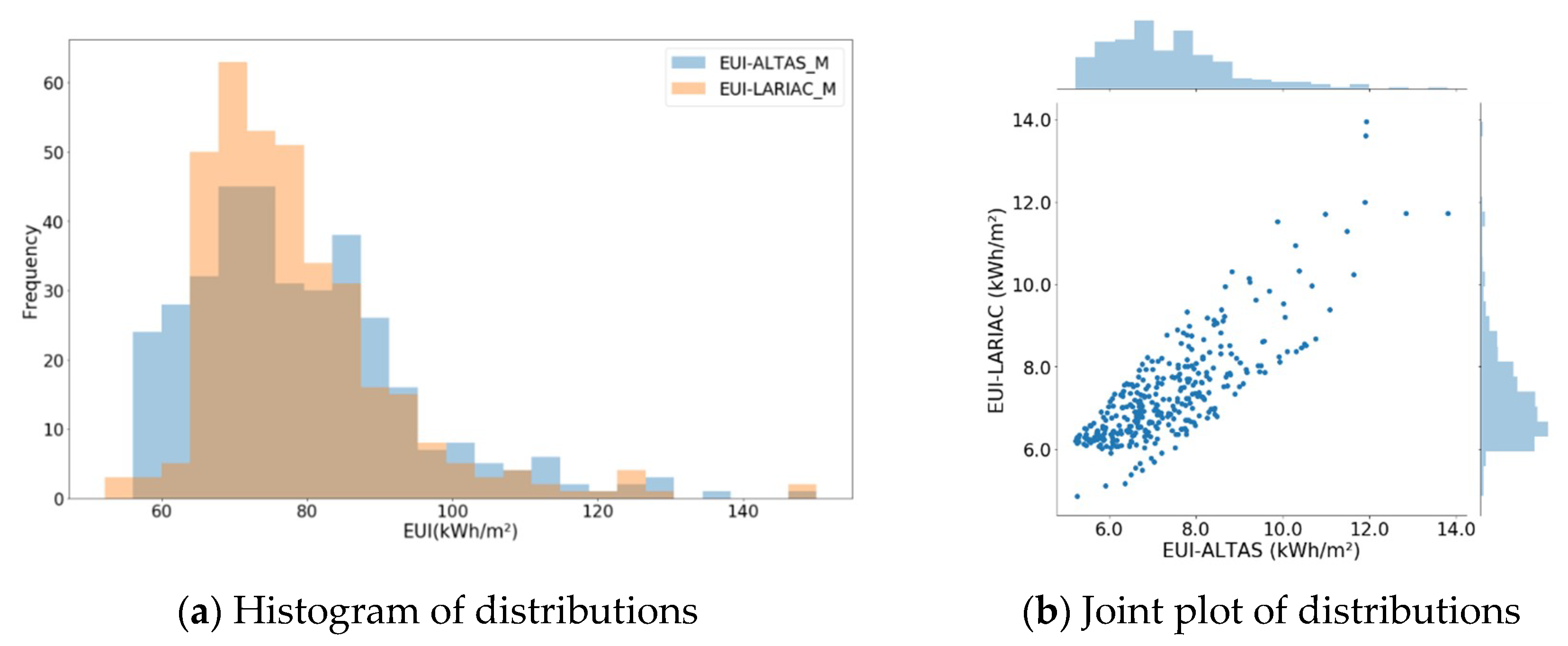 Atmosphere 11 01206 g006