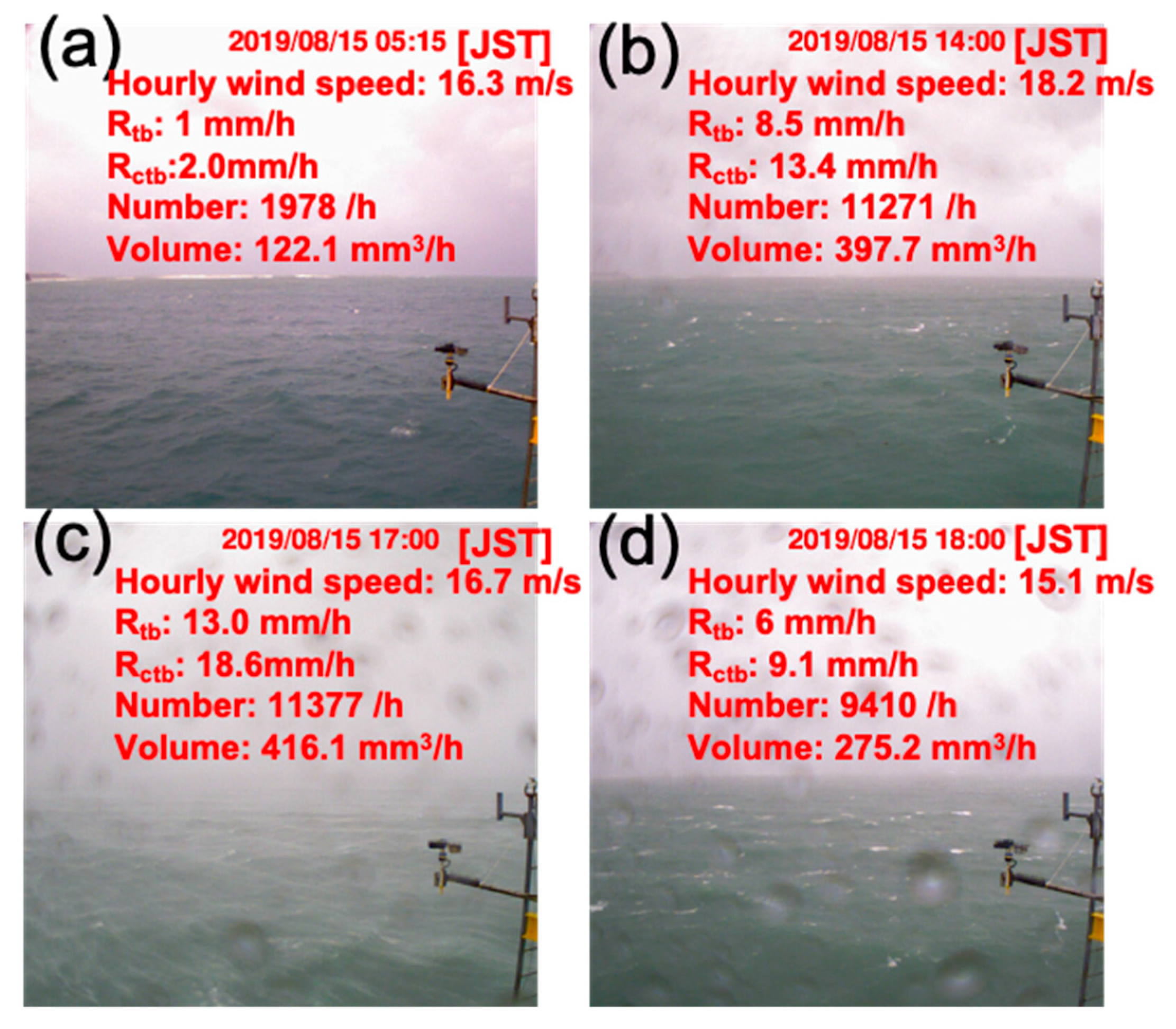 Atmosphere 11 01210 g004