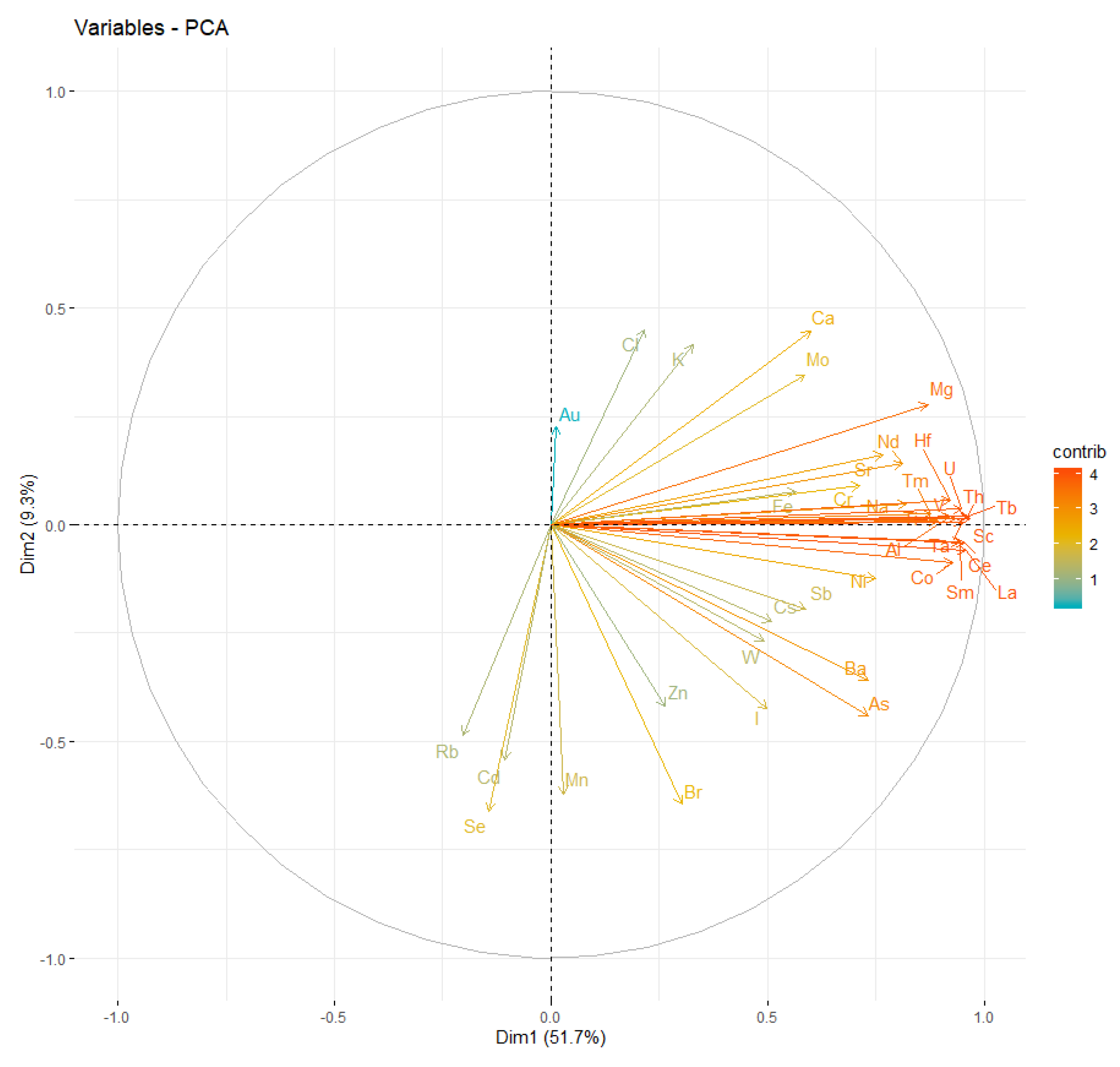 Atmosphere 11 01237 g006