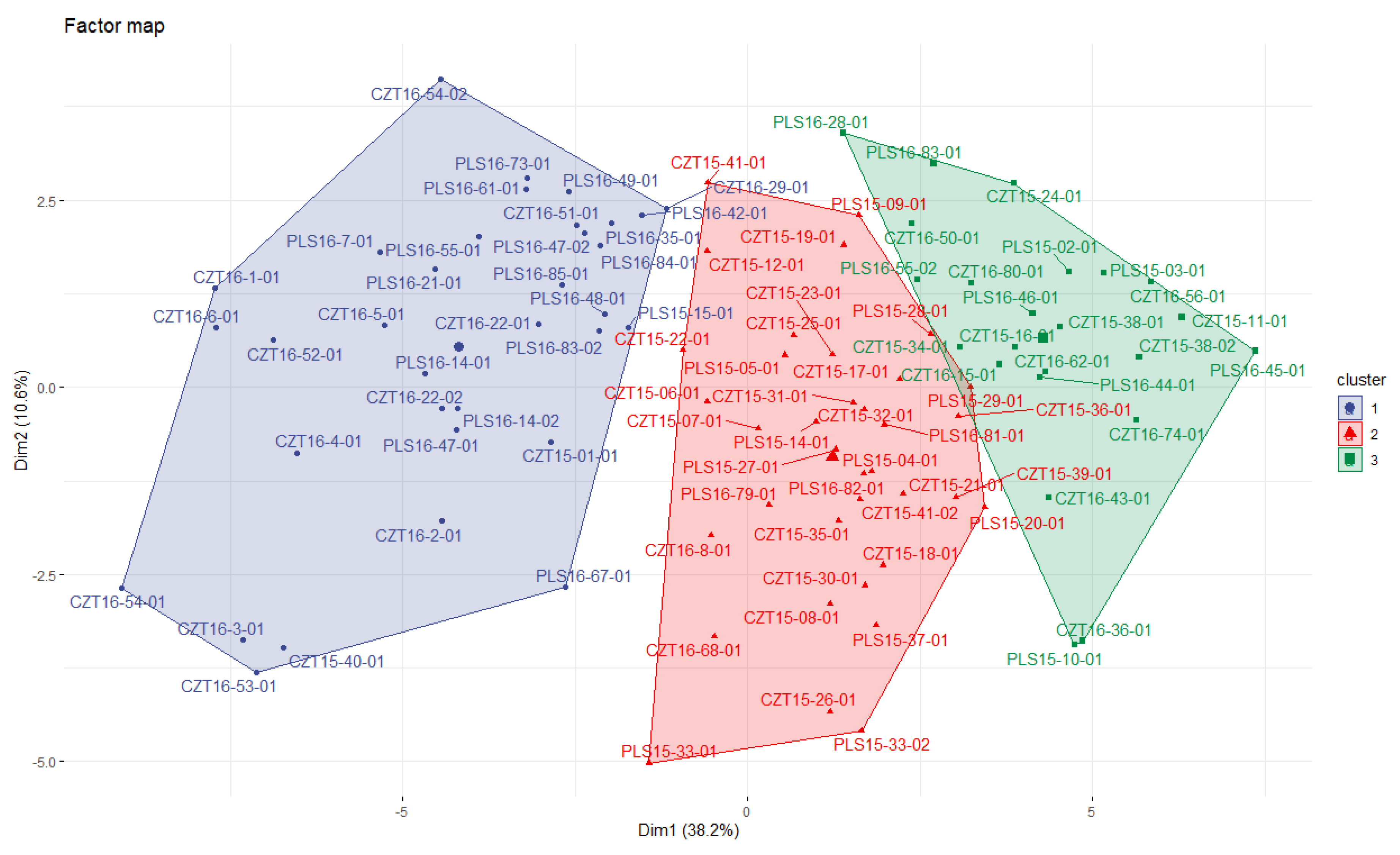 Atmosphere 11 01237 g007