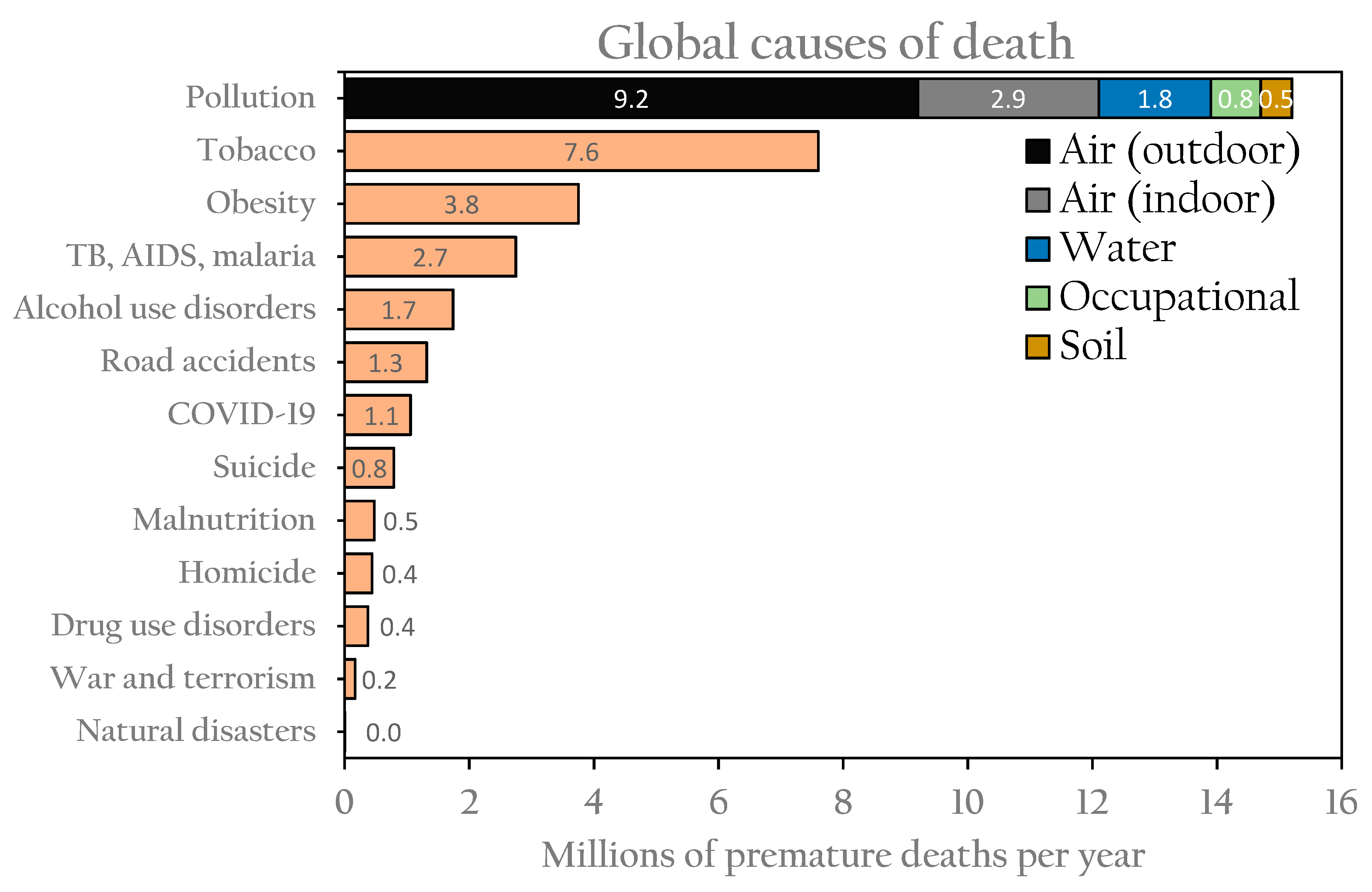 Atmosphere 11 01238 g001