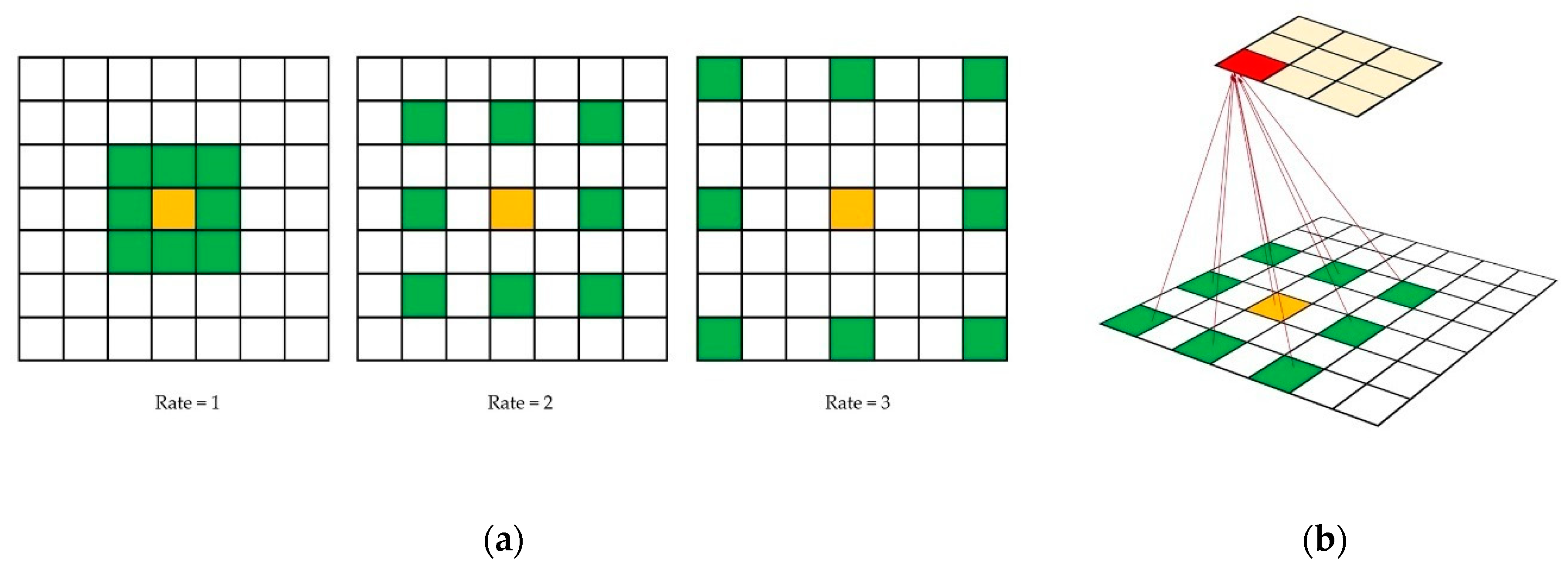 Atmosphere 11 01241 g002