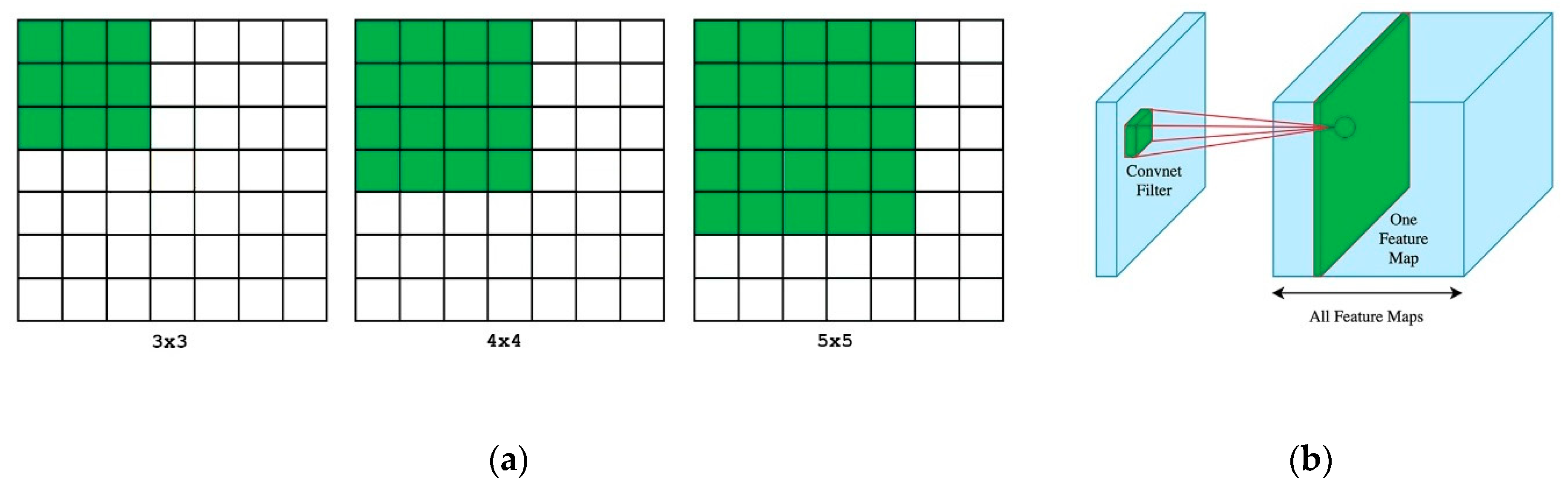 Atmosphere 11 01241 g003